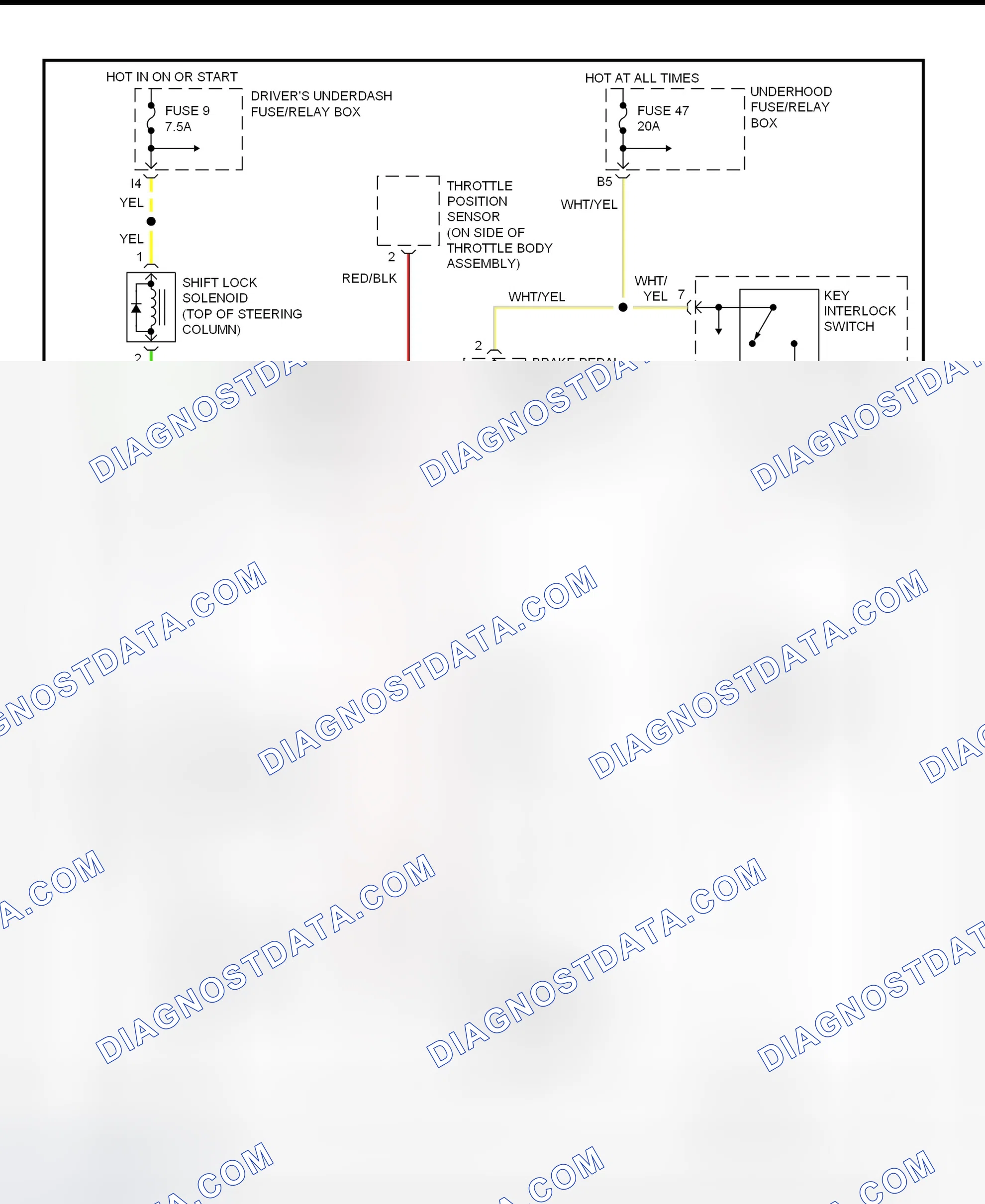 Scheme 125: Shift & Key Interlock System Wiring Diagram (Honda Odyssey)