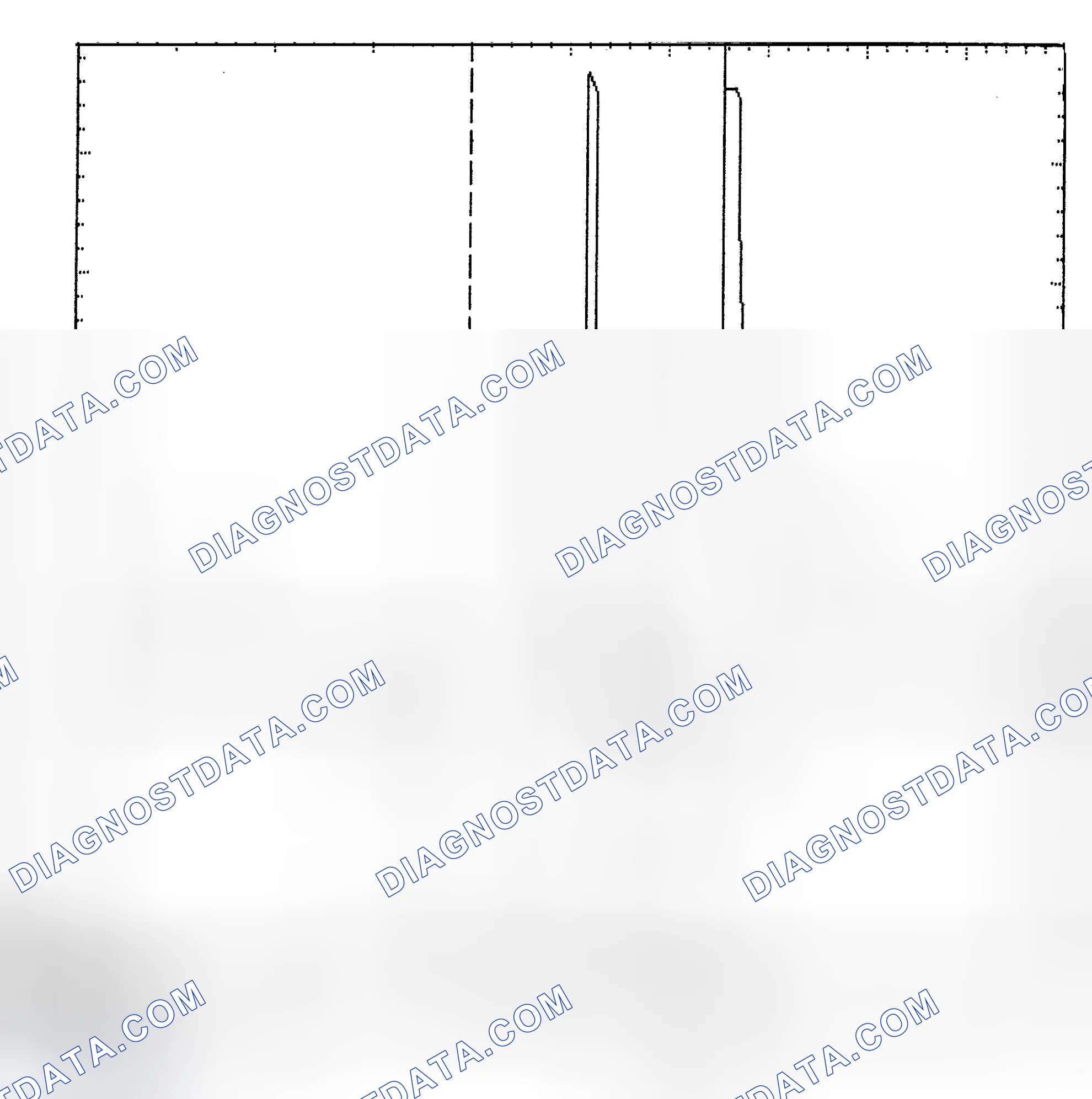 Scheme 6: Identifying Current Controlled Type Injector Pattern