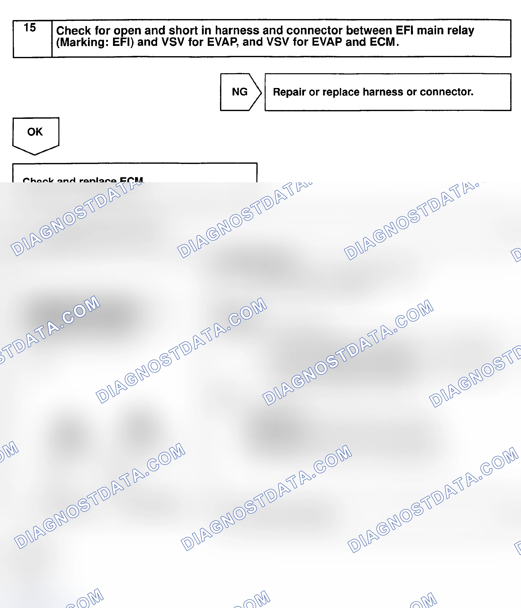 Scheme 206