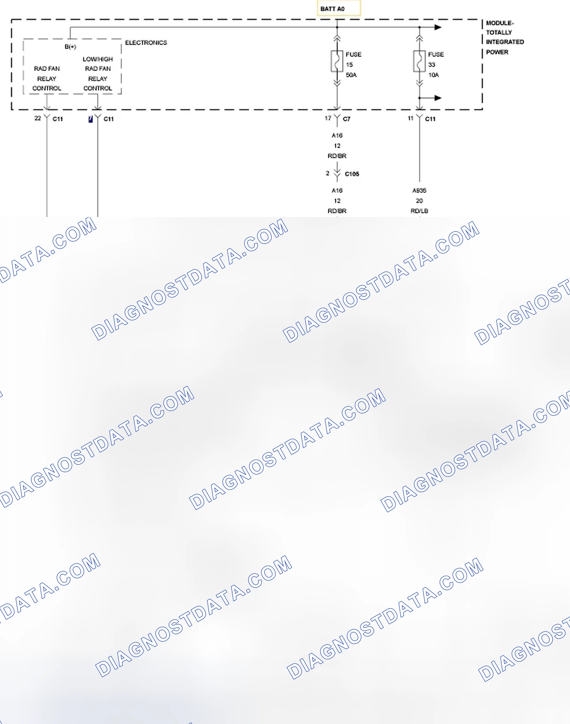 Scheme 5: CHECKING THE COOLING FAN OPERATION
