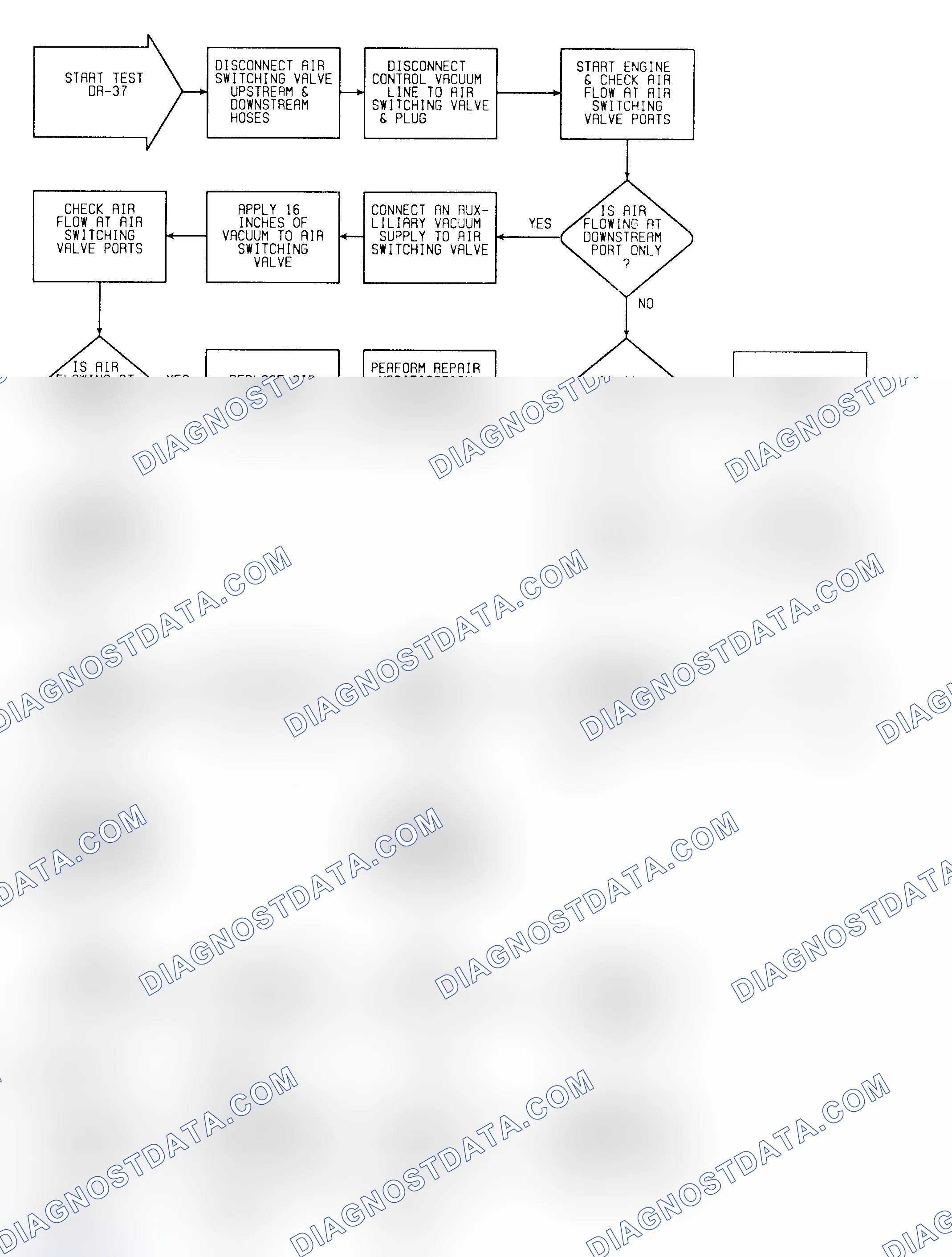 Scheme 372: DR37 (1 of 5) - Checking Air Switching System
