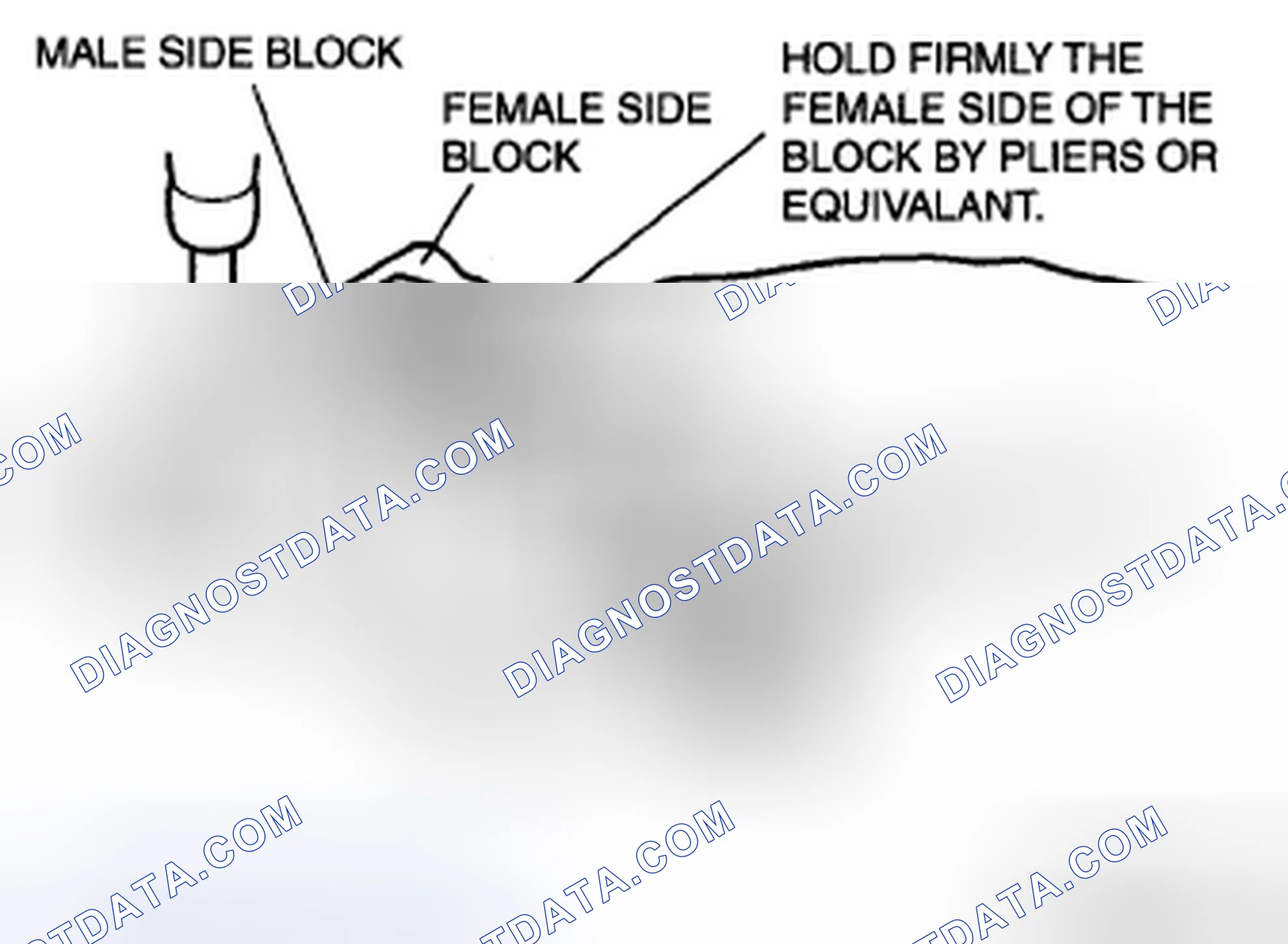 Scheme 112: Block joint type