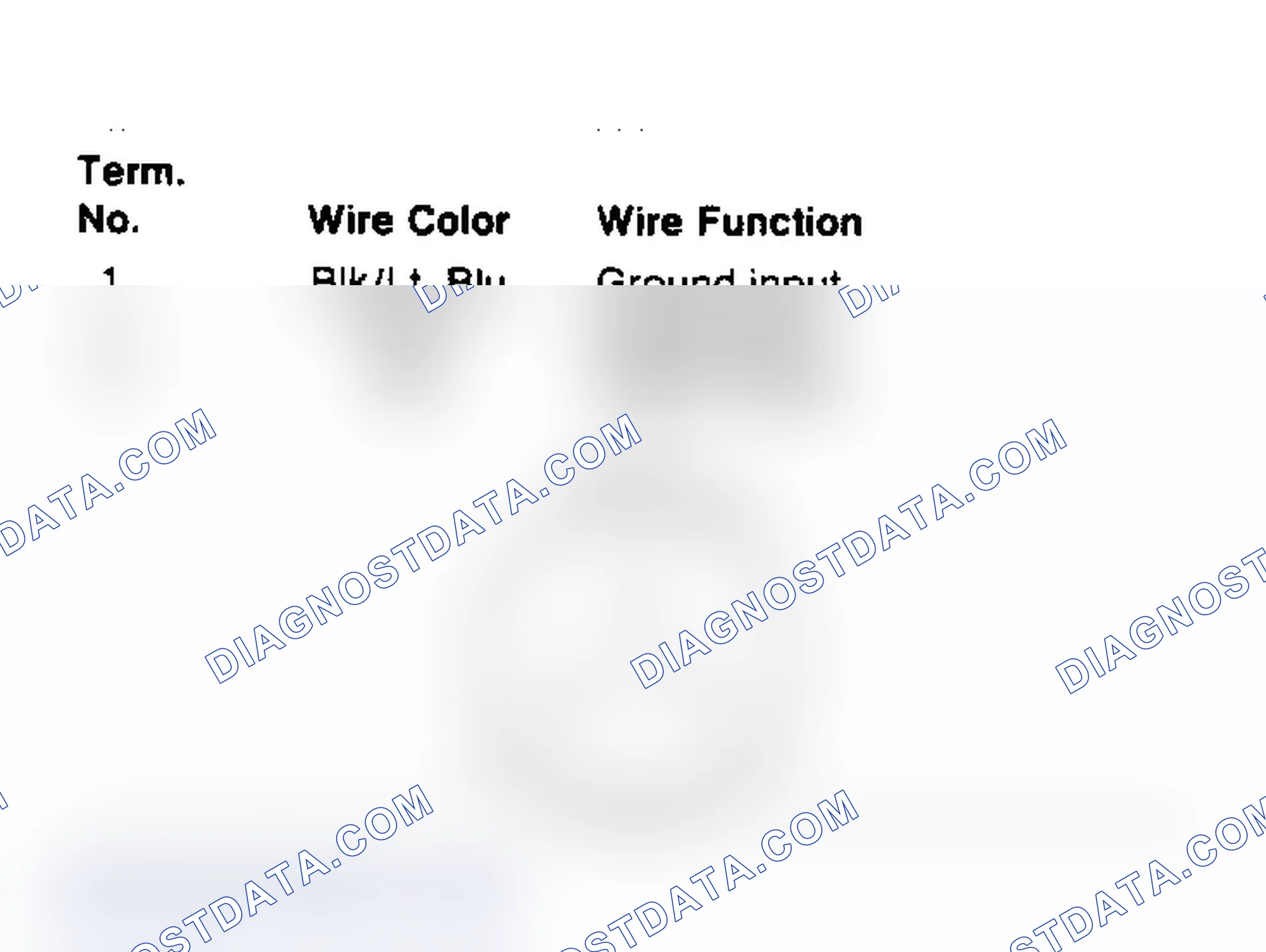Scheme 31: Distributor Connector Terminal Identification