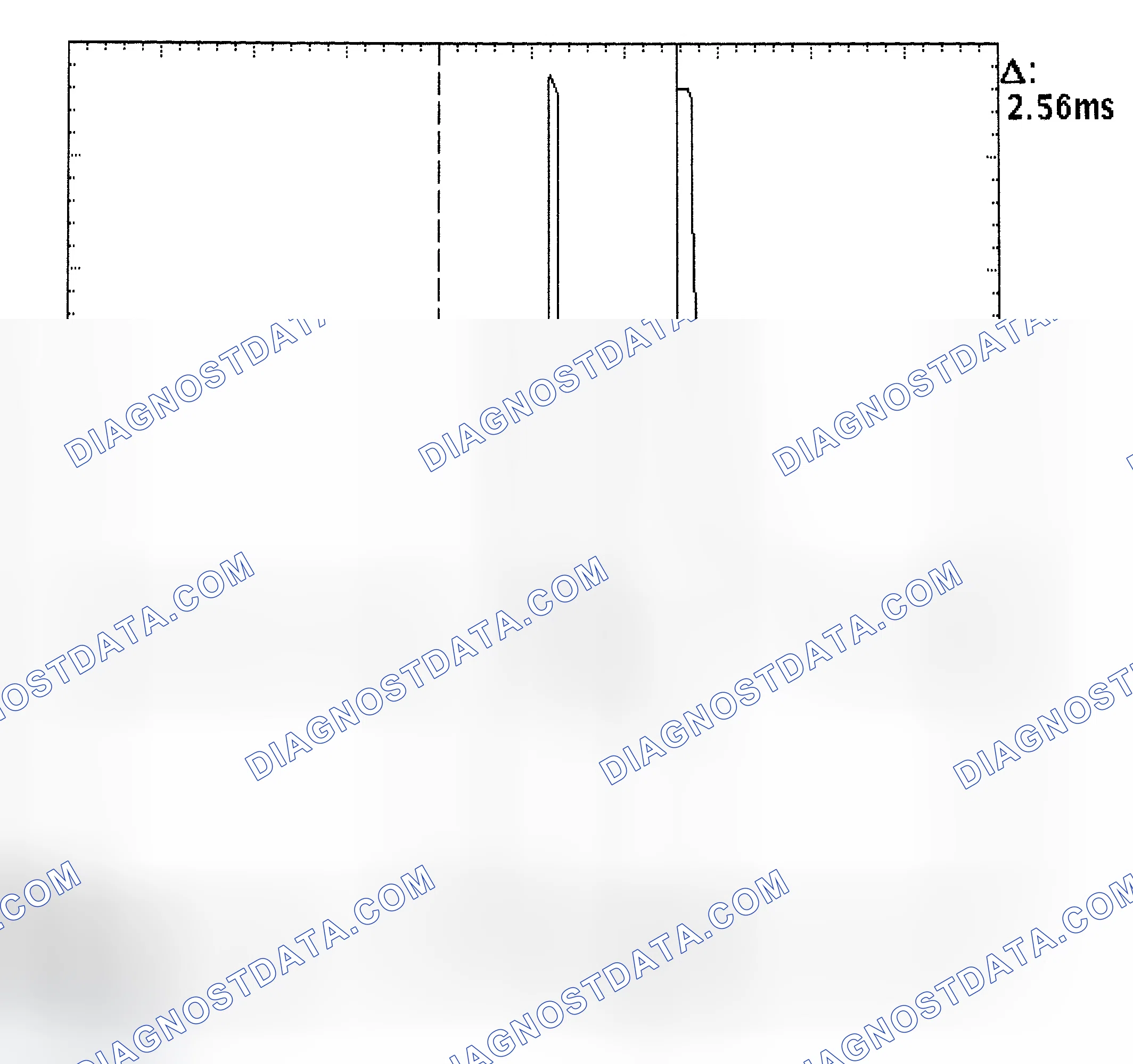 Scheme 27: Injector Bank - Known Good - Voltage Pattern