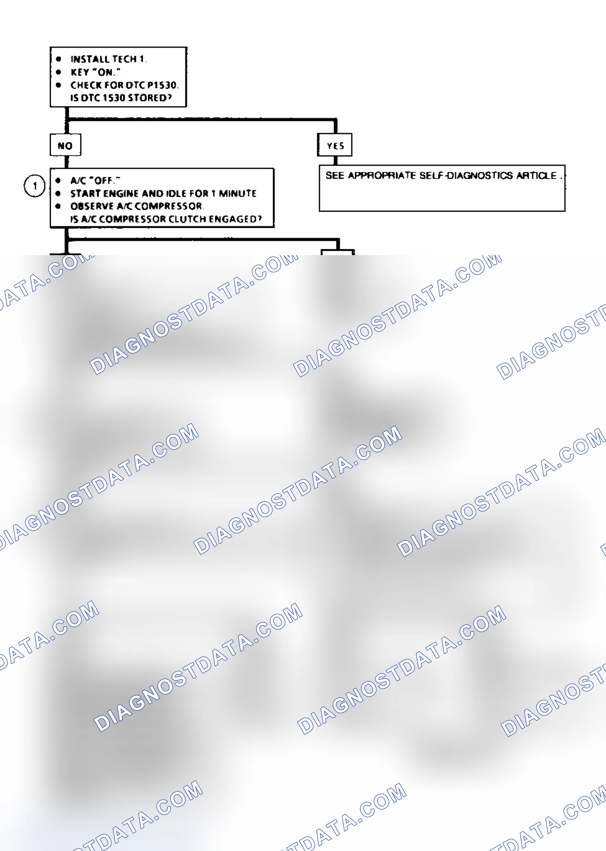 Scheme 145