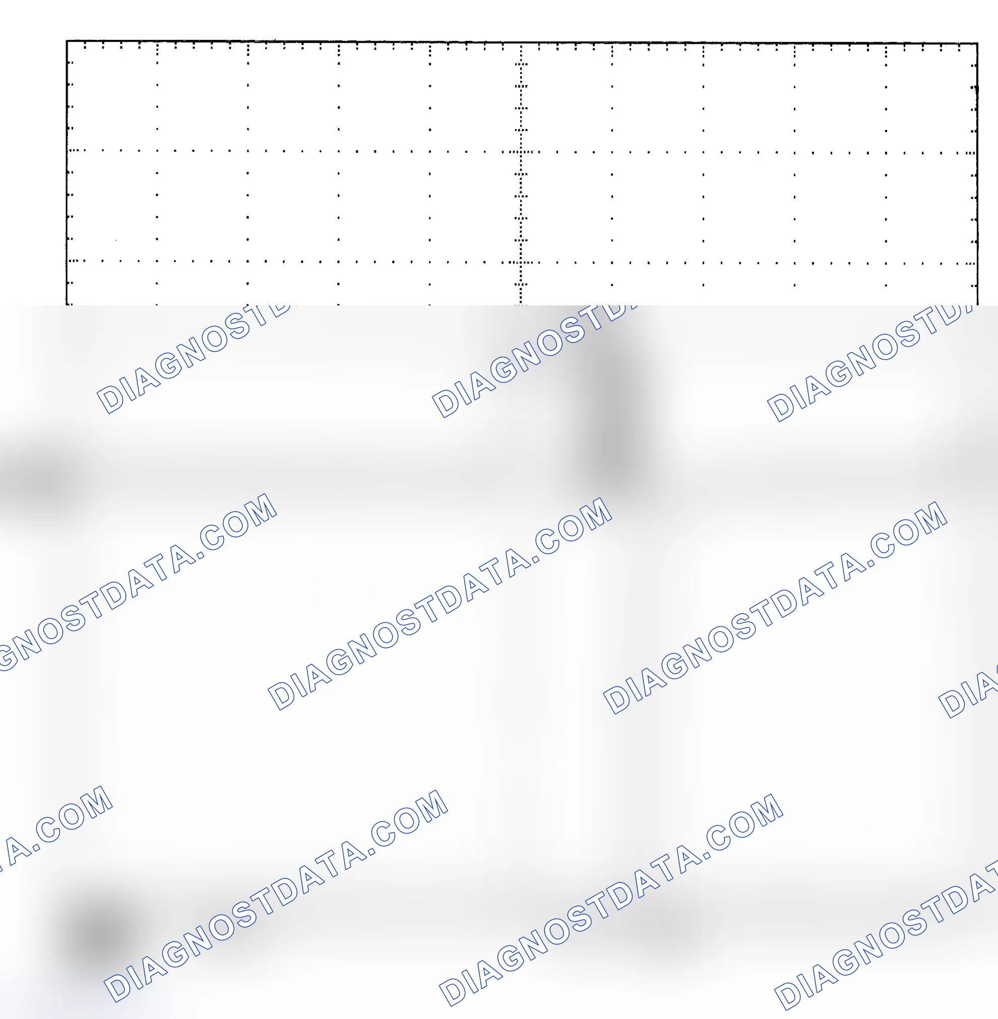 Scheme 25: Single Injector - Known Good - Voltage Pattern
