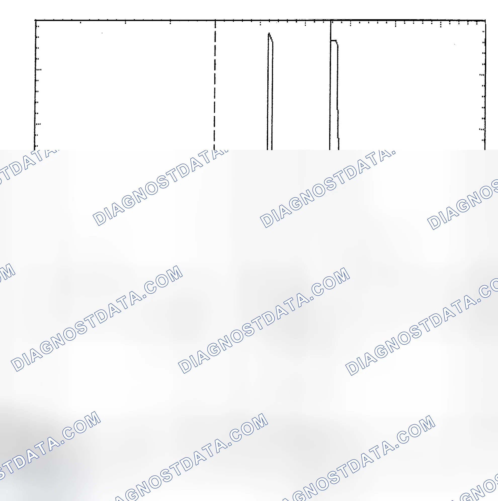 Scheme 6: Identifying Current Controlled Type Injector Pattern