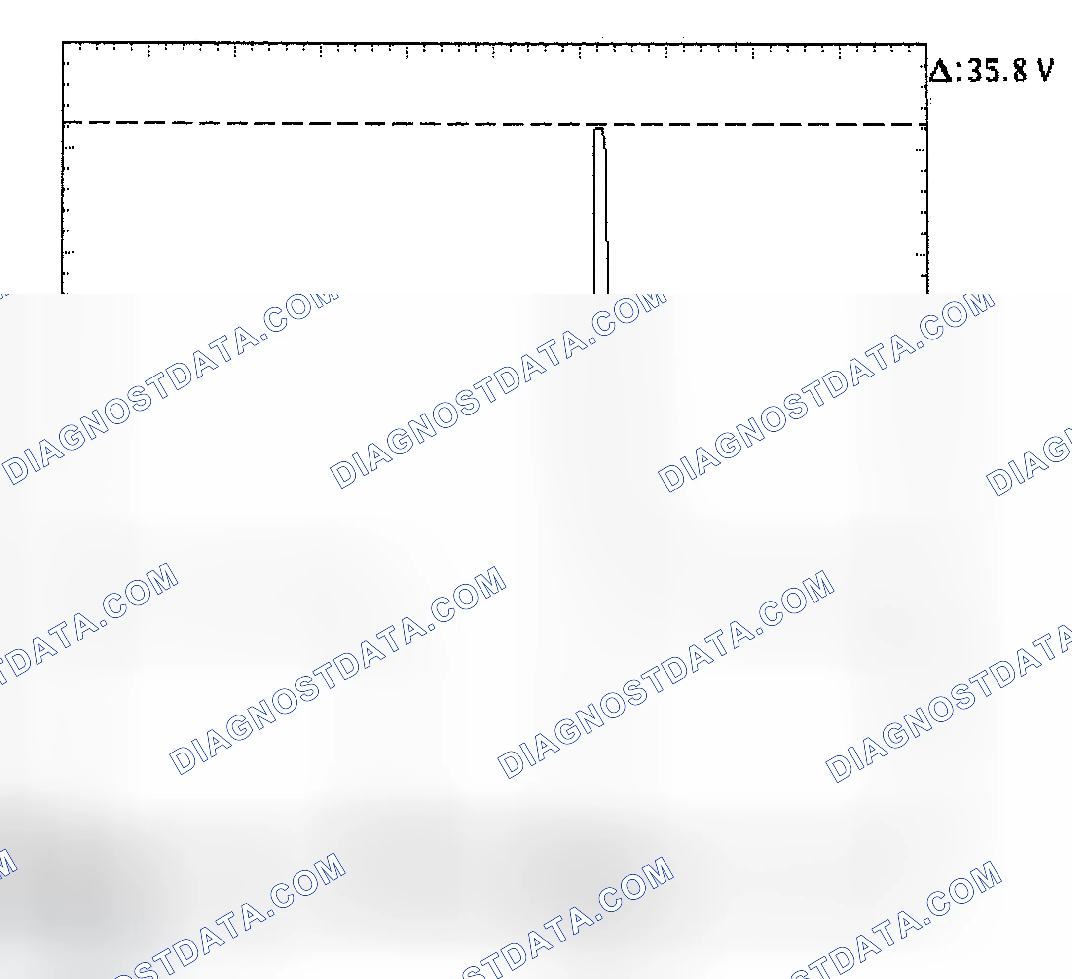 Scheme 28: Injector Bank - Known Good - Voltage Pattern