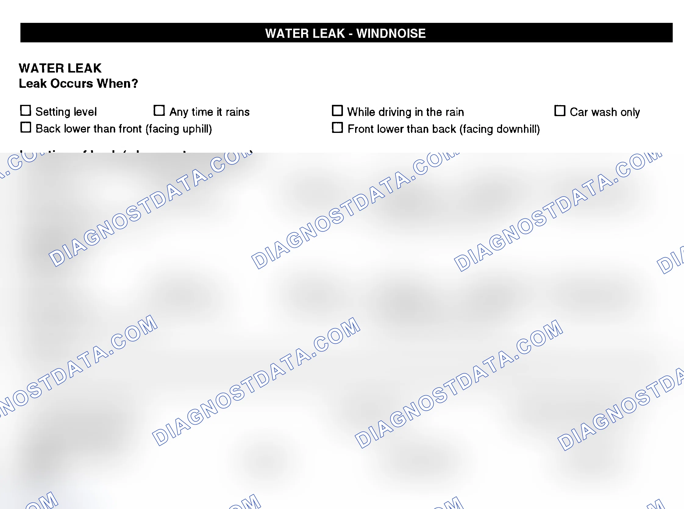 Scheme 12: Water Leak & Wind Noise