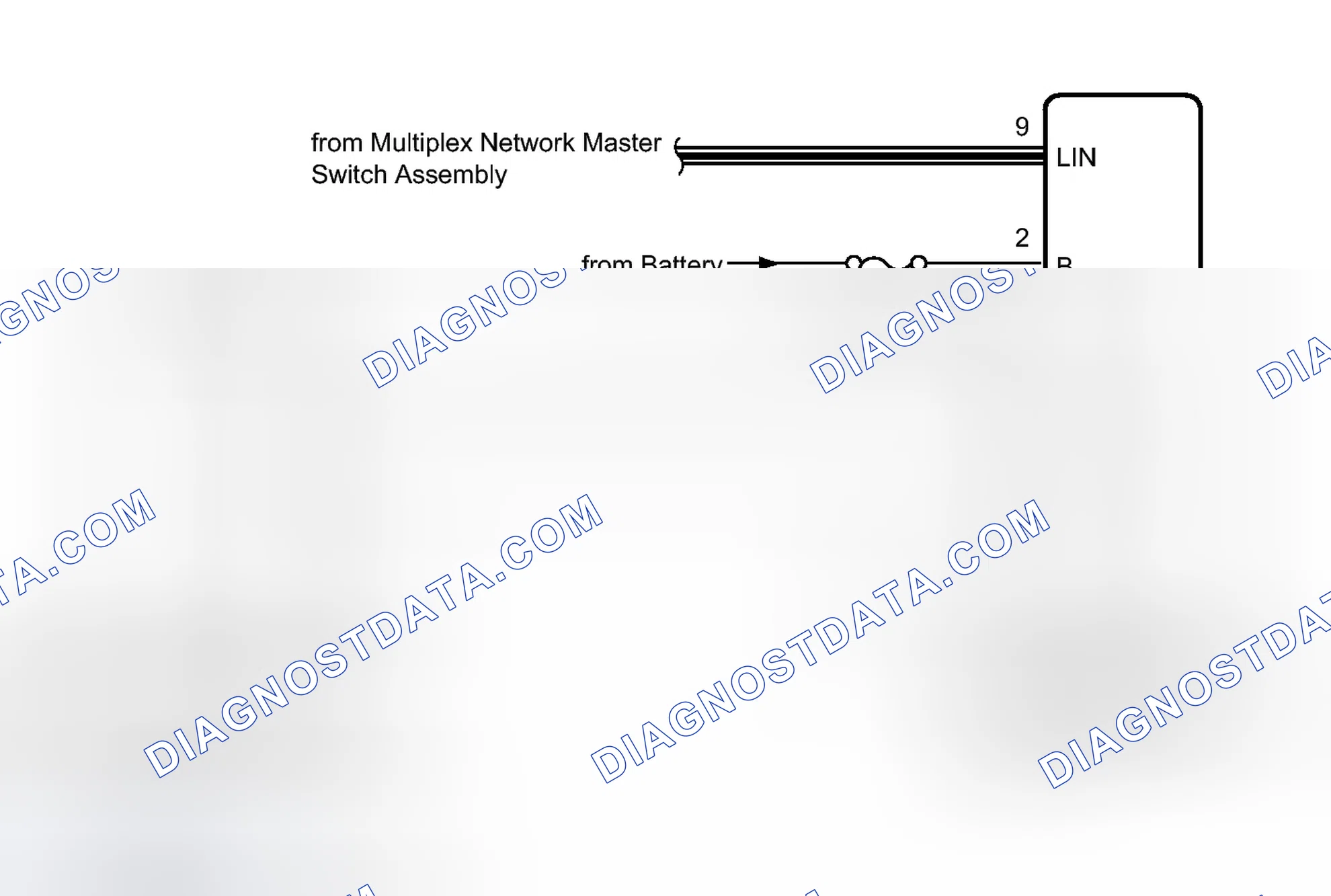 Scheme 95: WIRING DIAGRAM