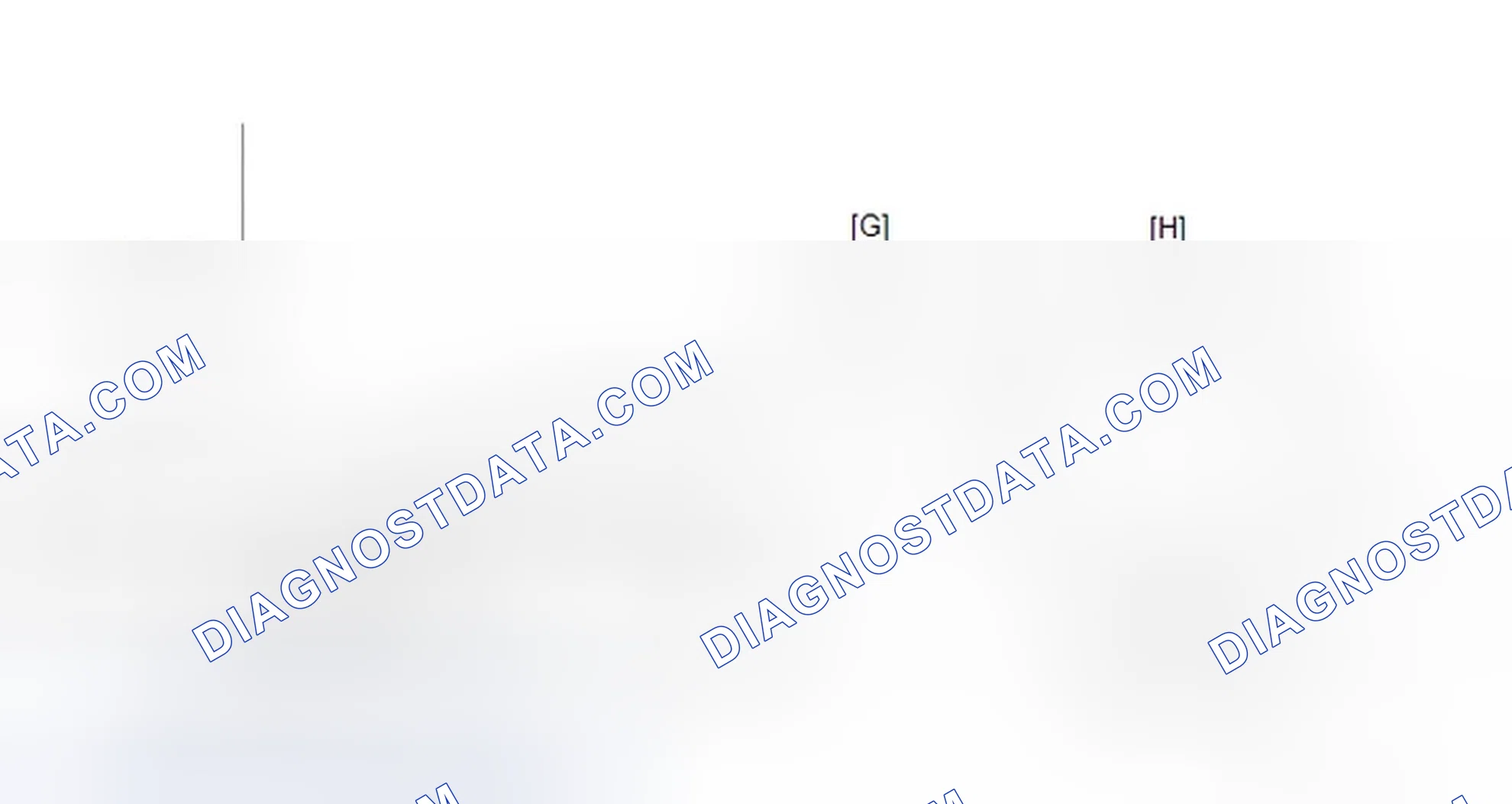 Scheme 437: CONFIRMATION DRIVING PATTERN