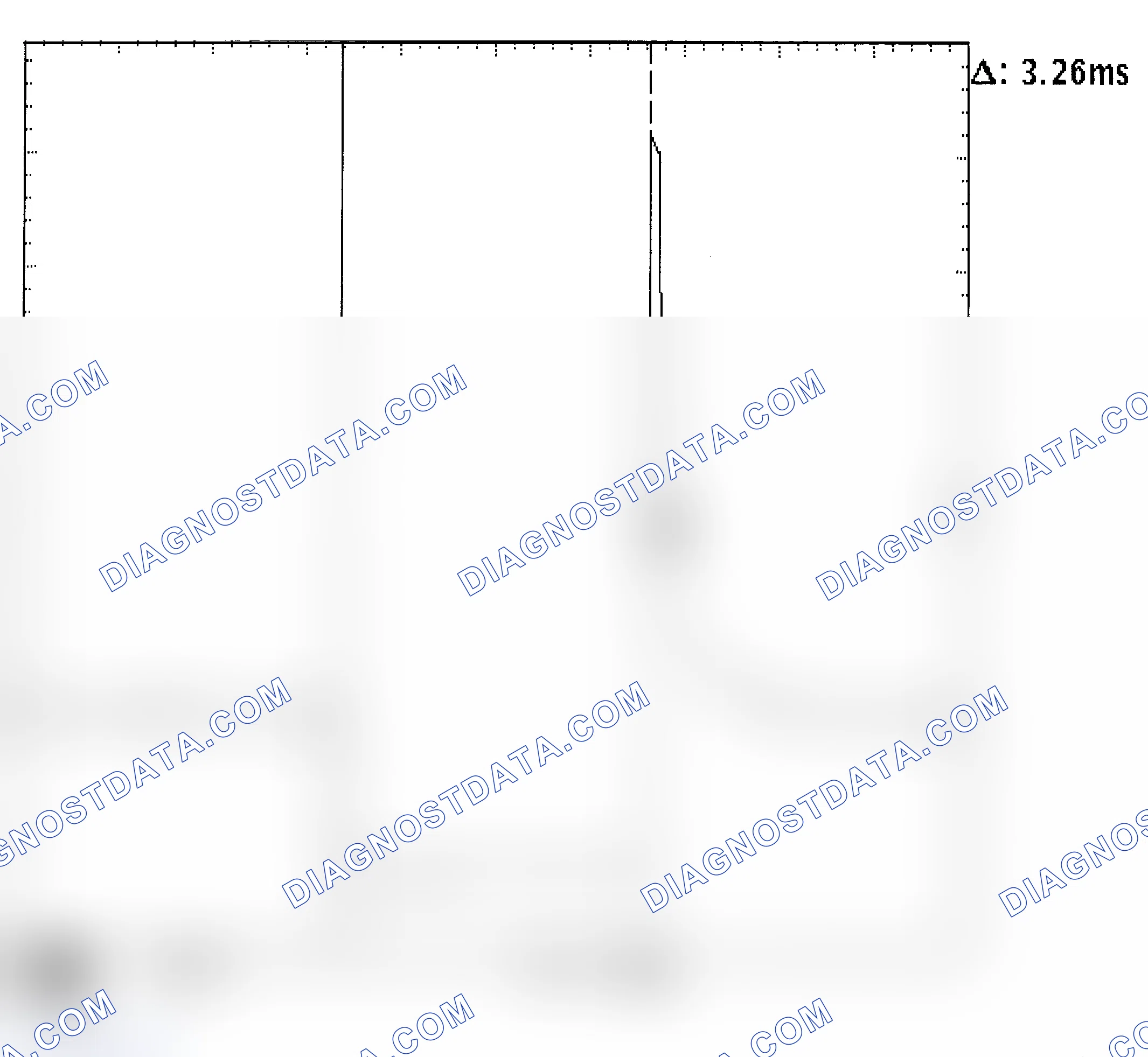 Scheme 22: Injector Bank - Known Good - Voltage Pattern