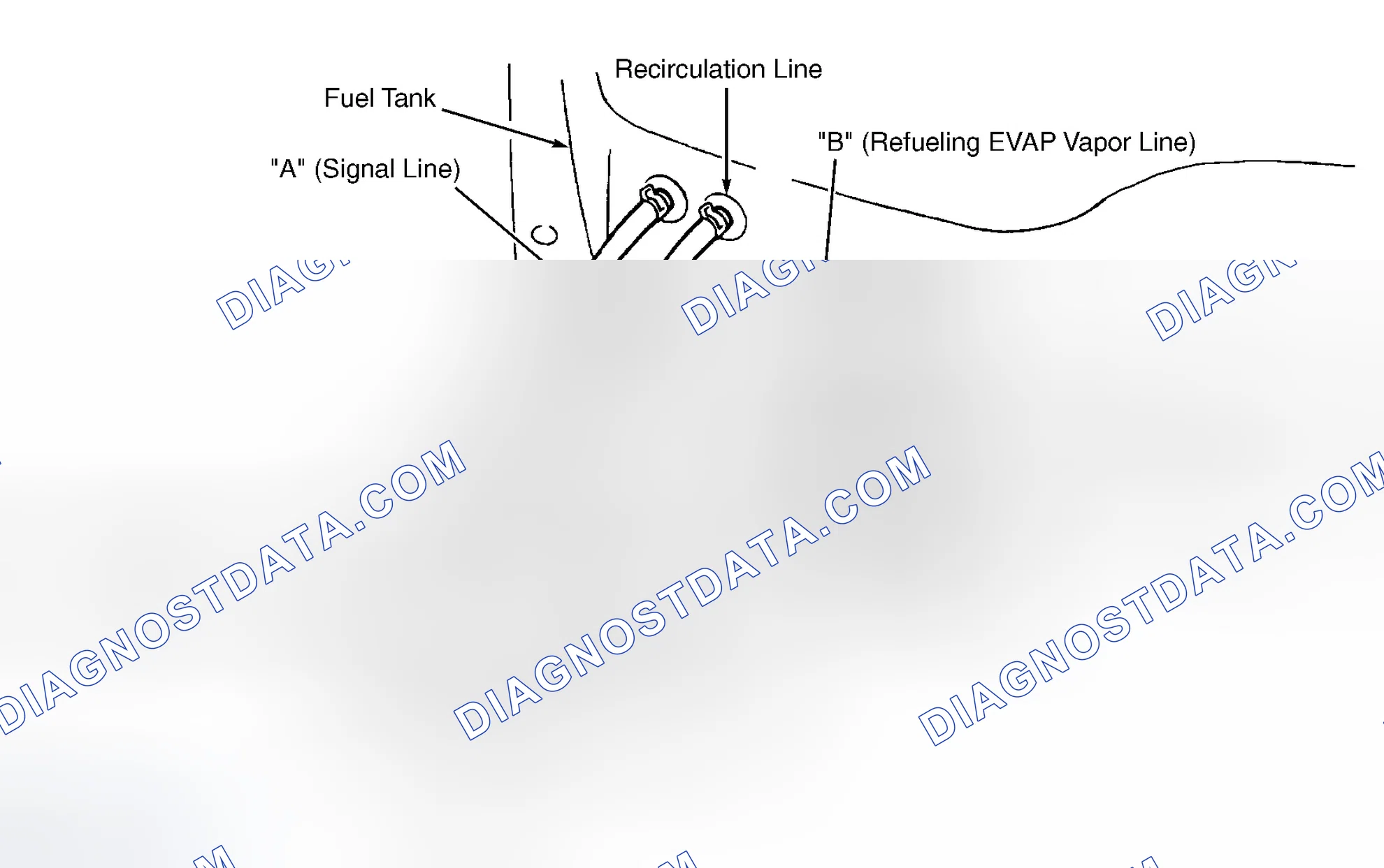 Scheme 10: Refueling Control Valve Test (Maxima & Sentra)