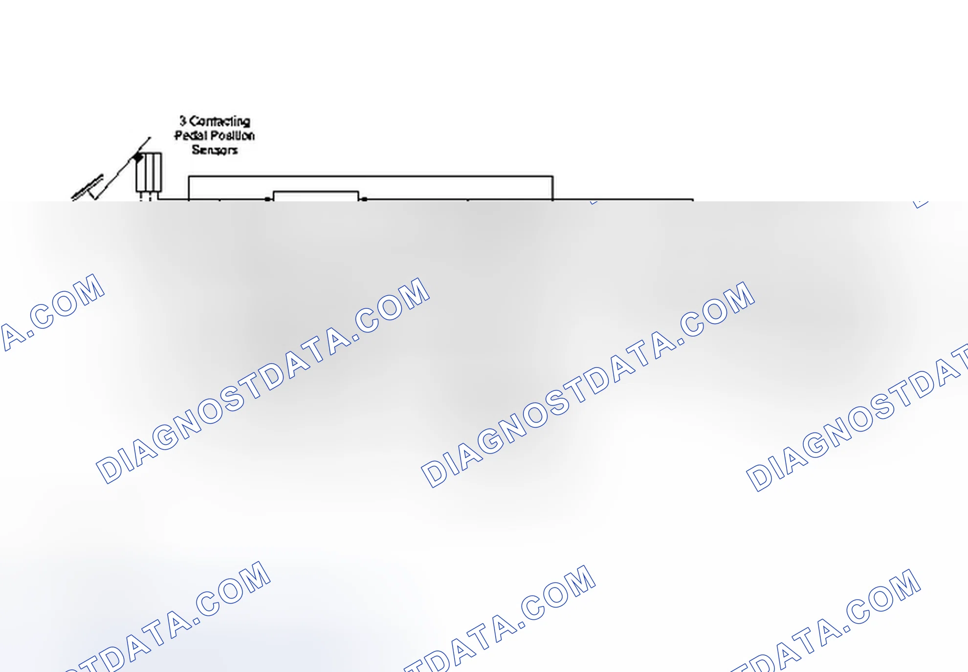 Scheme 108: Electronic Throttle Control (ETC) System Strategy