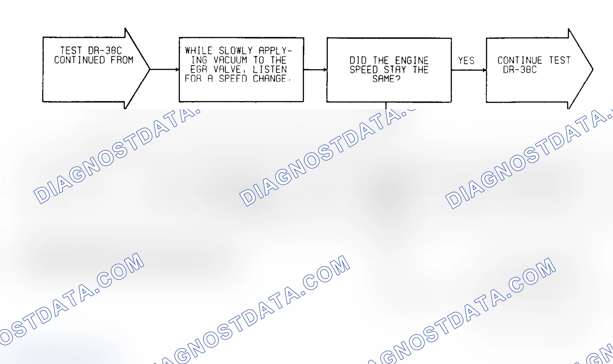 Scheme 188: Test DR-38C: (4 of 5) EGR Operation Federal Emissions