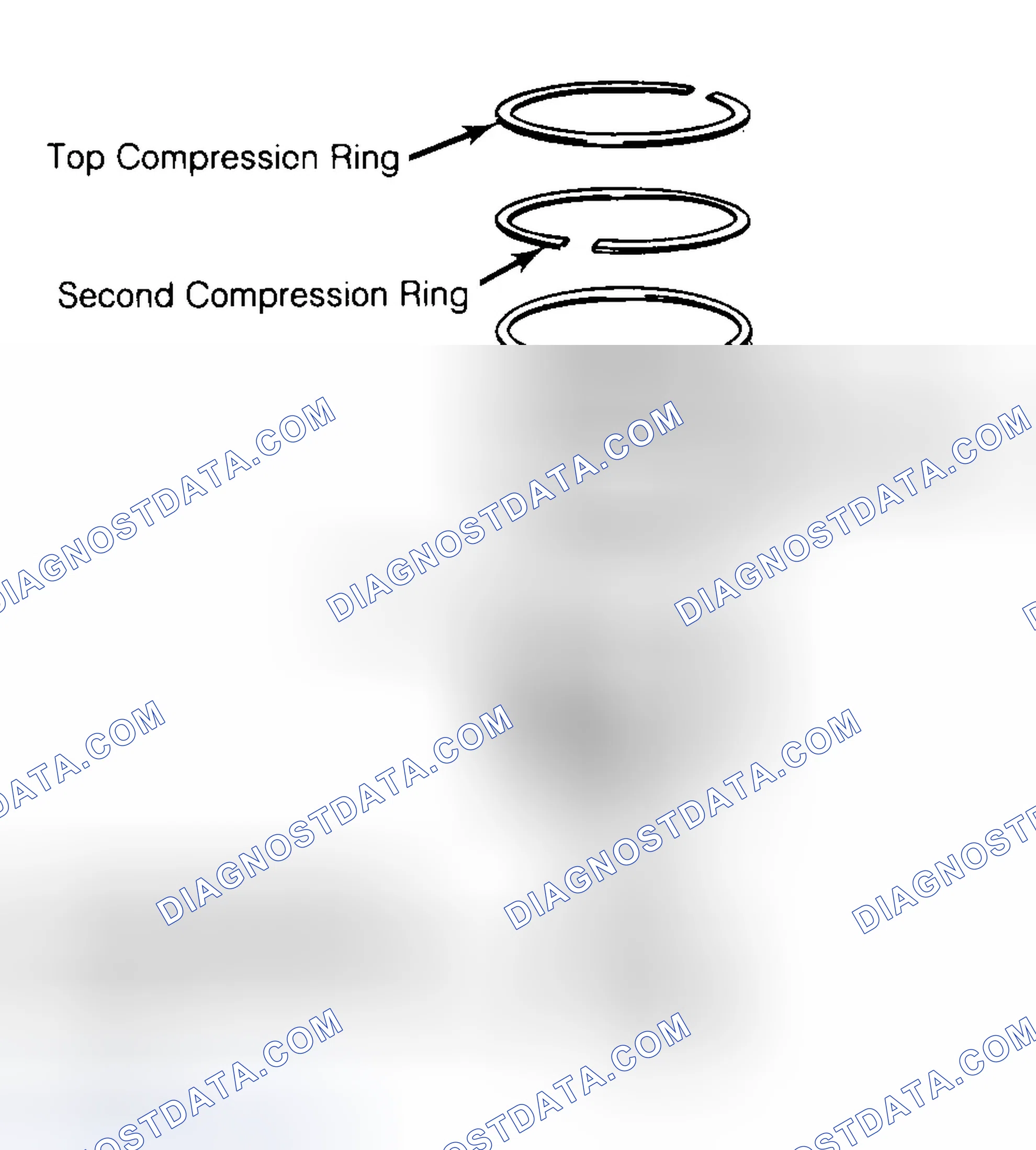 Scheme 8: Positioning Typical Piston Ring End Gap