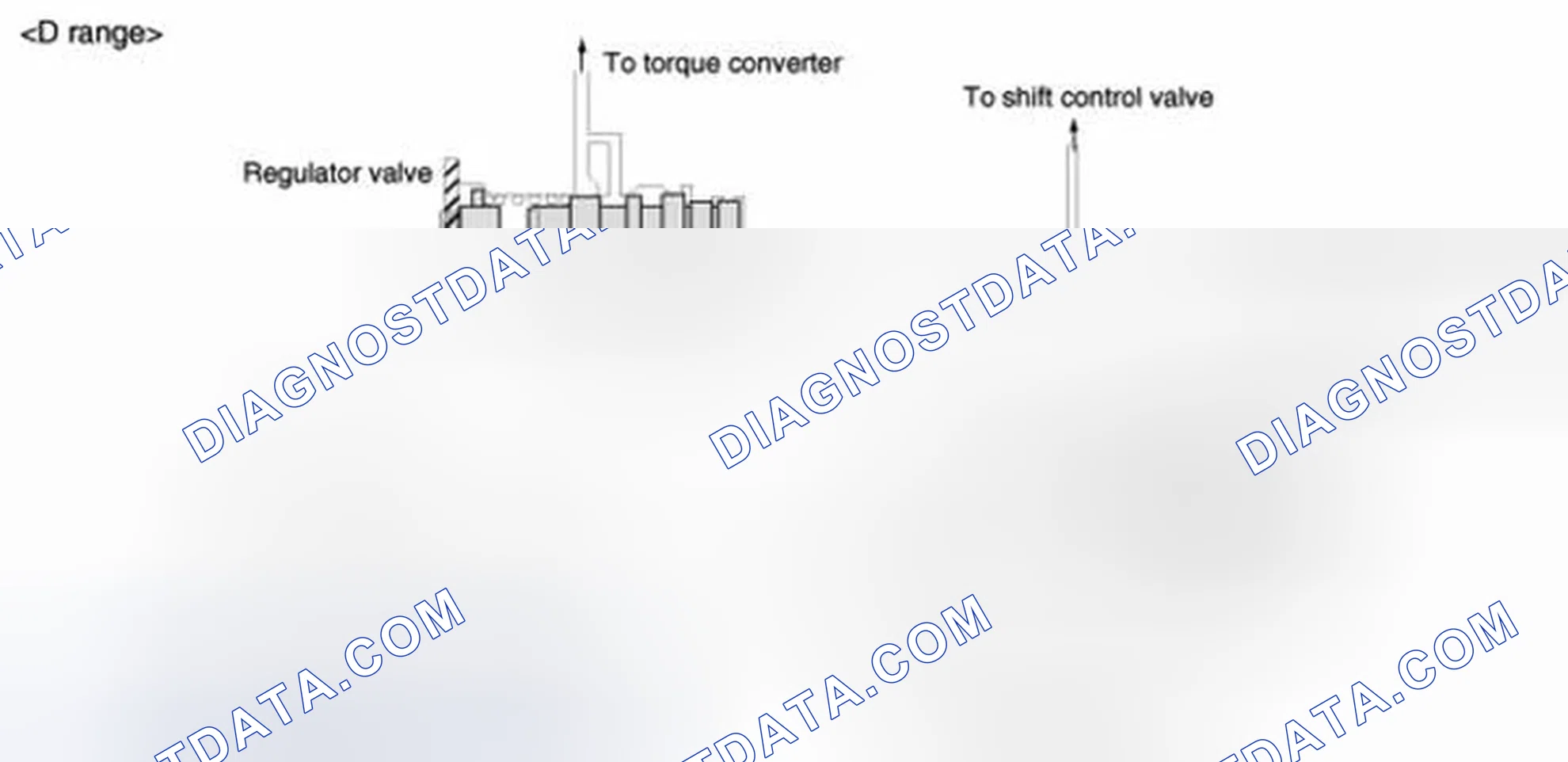 Scheme 61: MANUAL VALVE