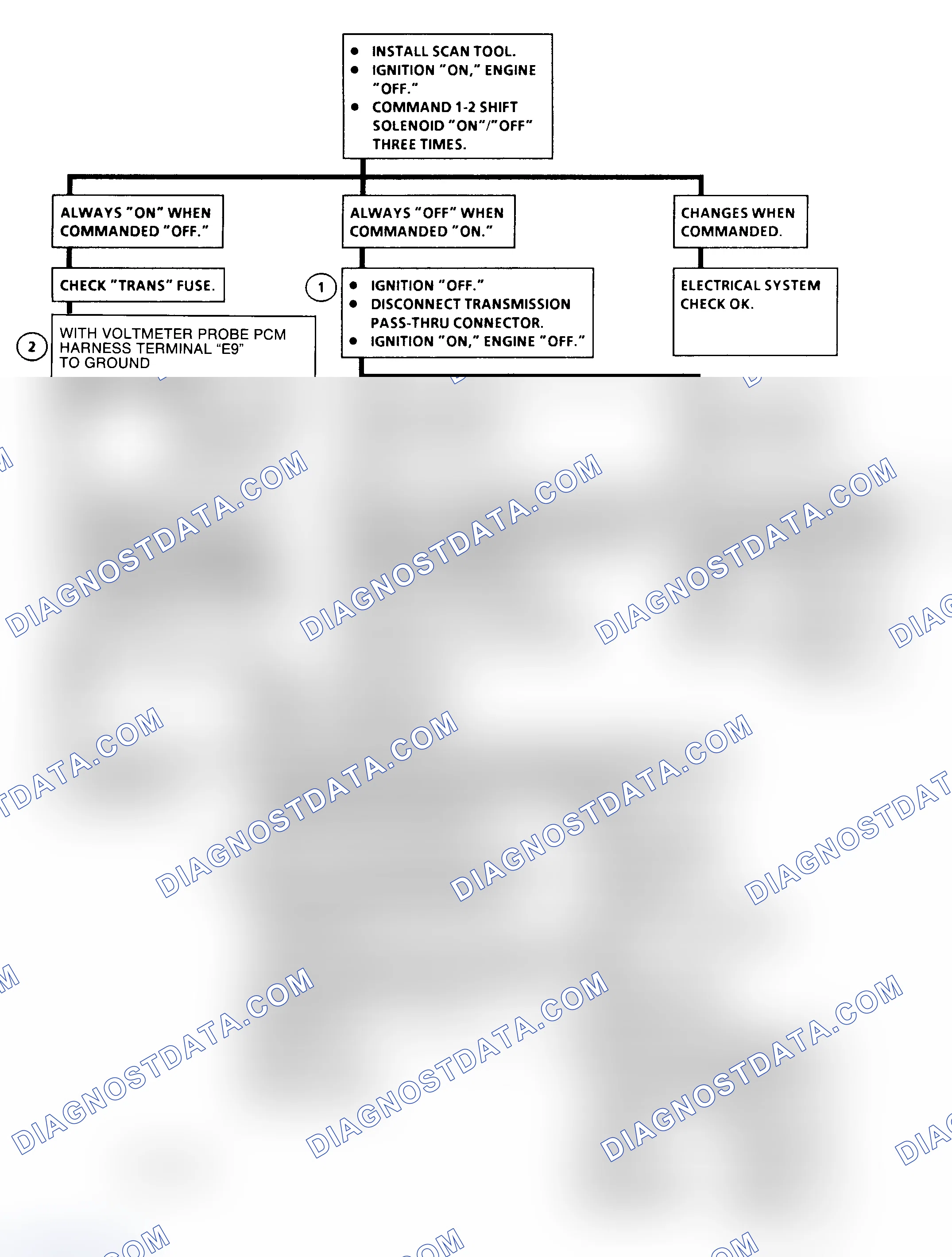 Scheme 176