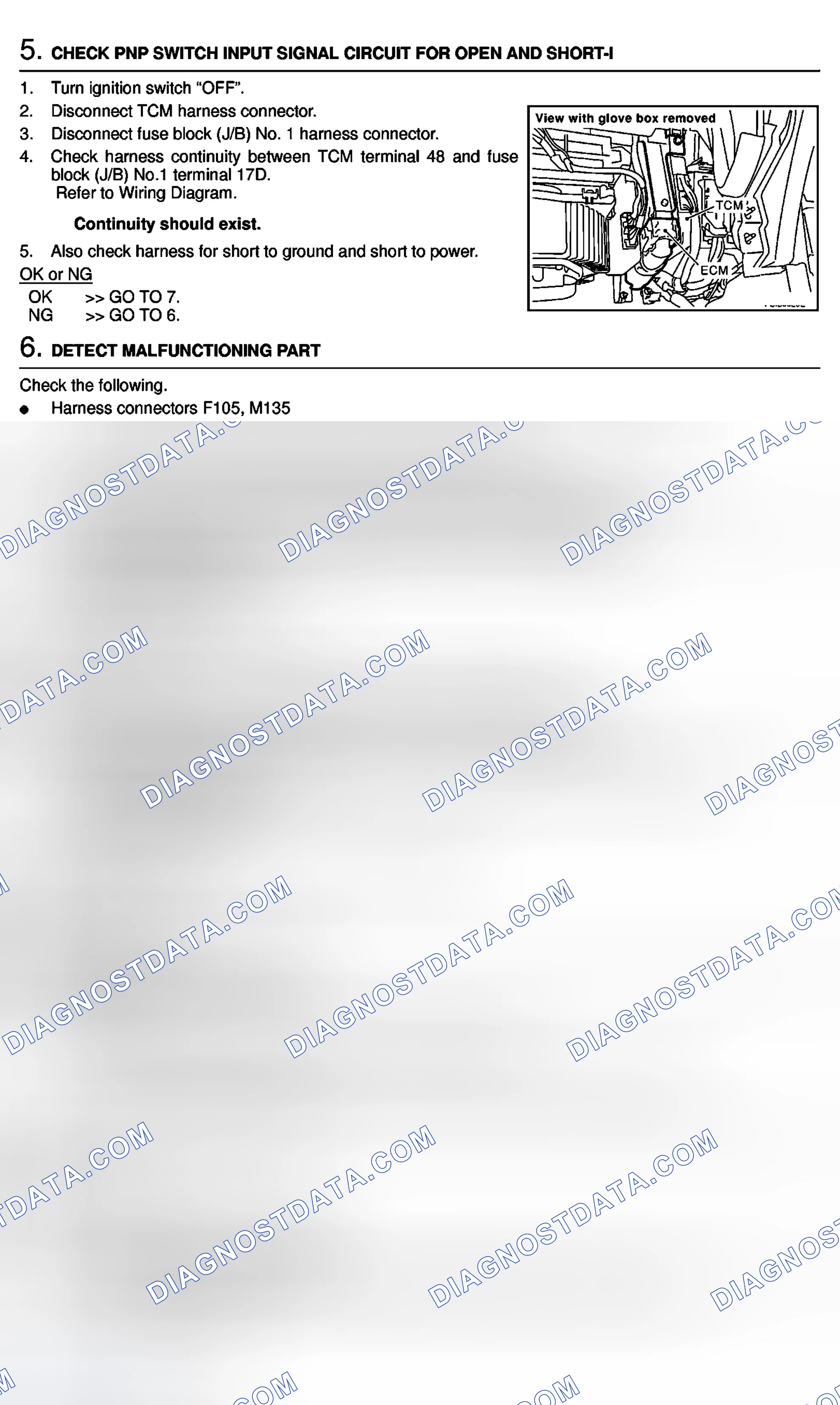 Scheme 603