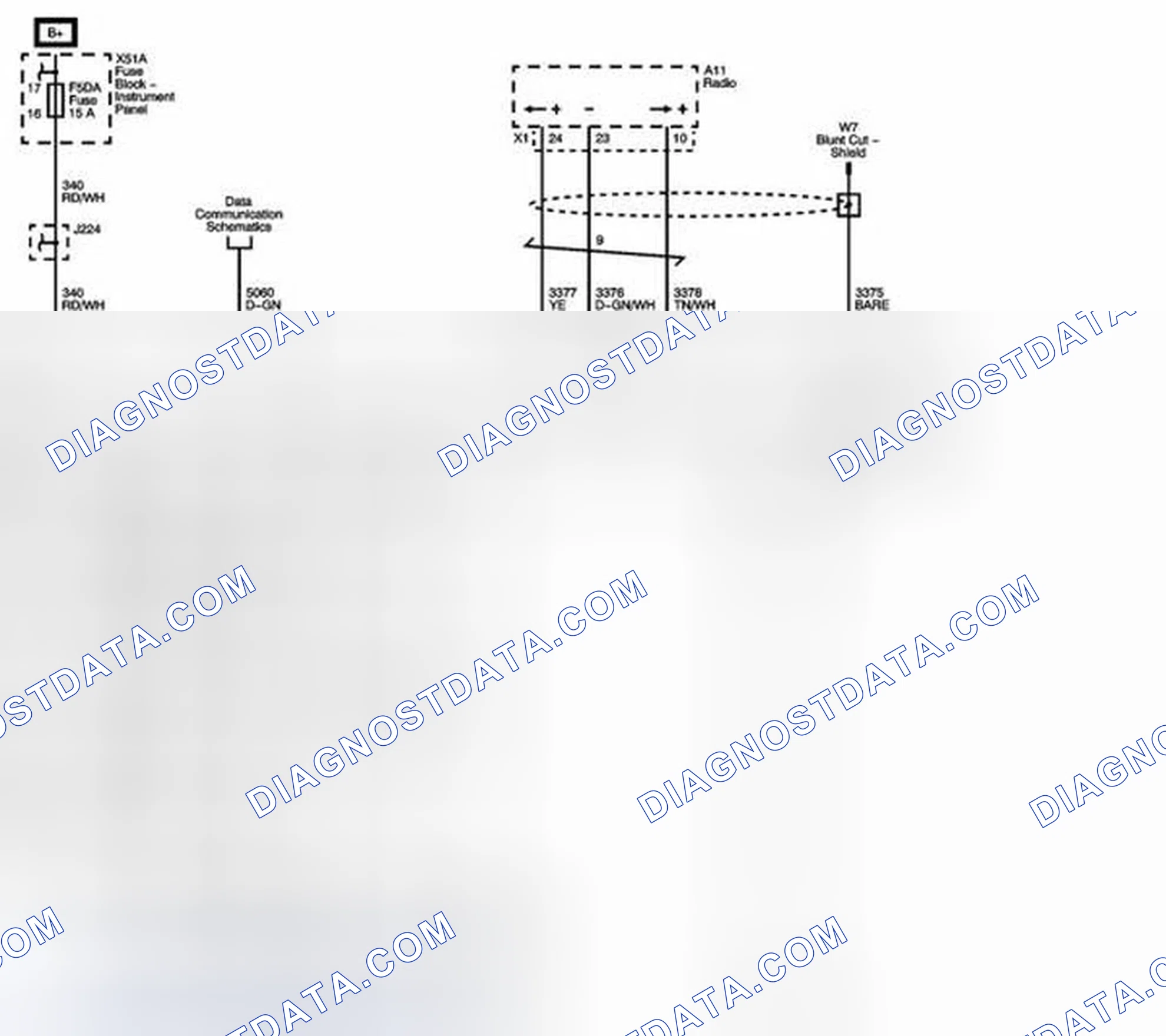 Scheme 43: External Device Interfaces (KTA)
