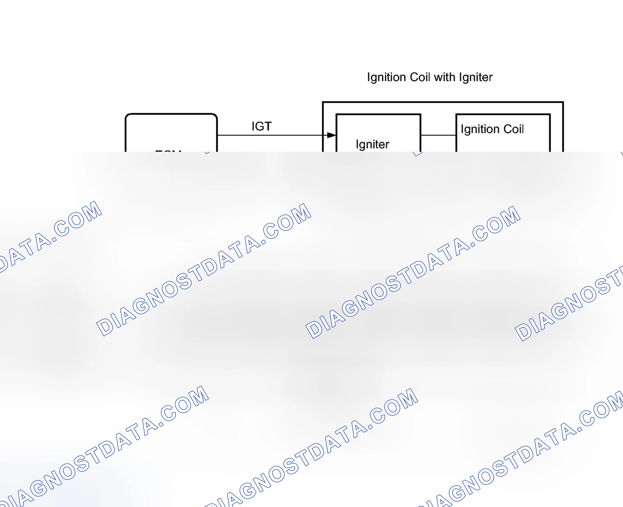 Scheme 281: MONITOR DESCRIPTION