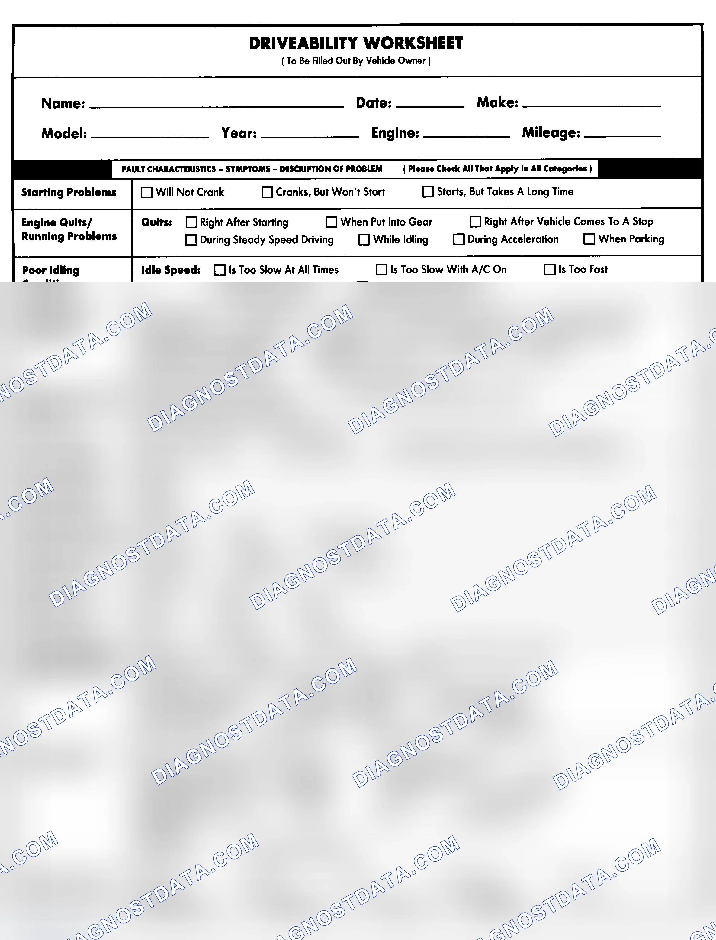 Scheme 1: Entire Vehicle - Symptom Check List For Customer