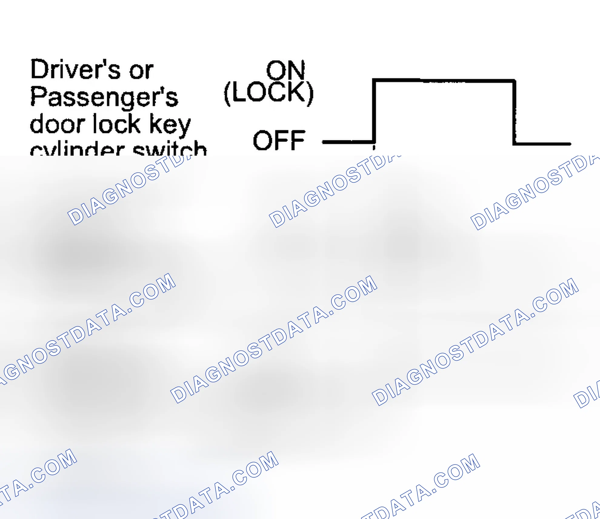 Scheme 111: Operating The Driver's Or Front Passenger's Door Lock Key Cylinder