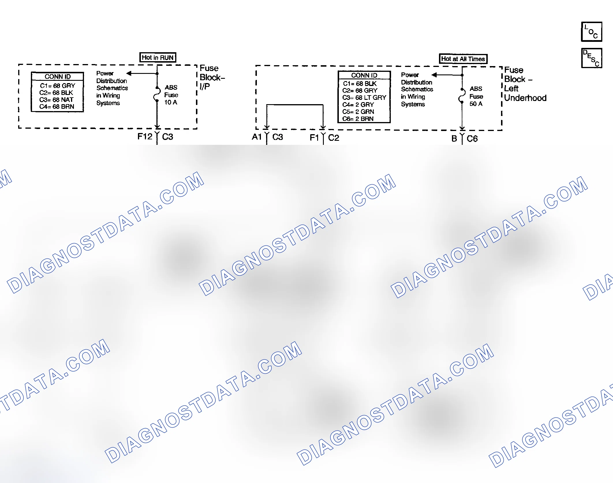 Scheme 2: Steering Controls Schematics