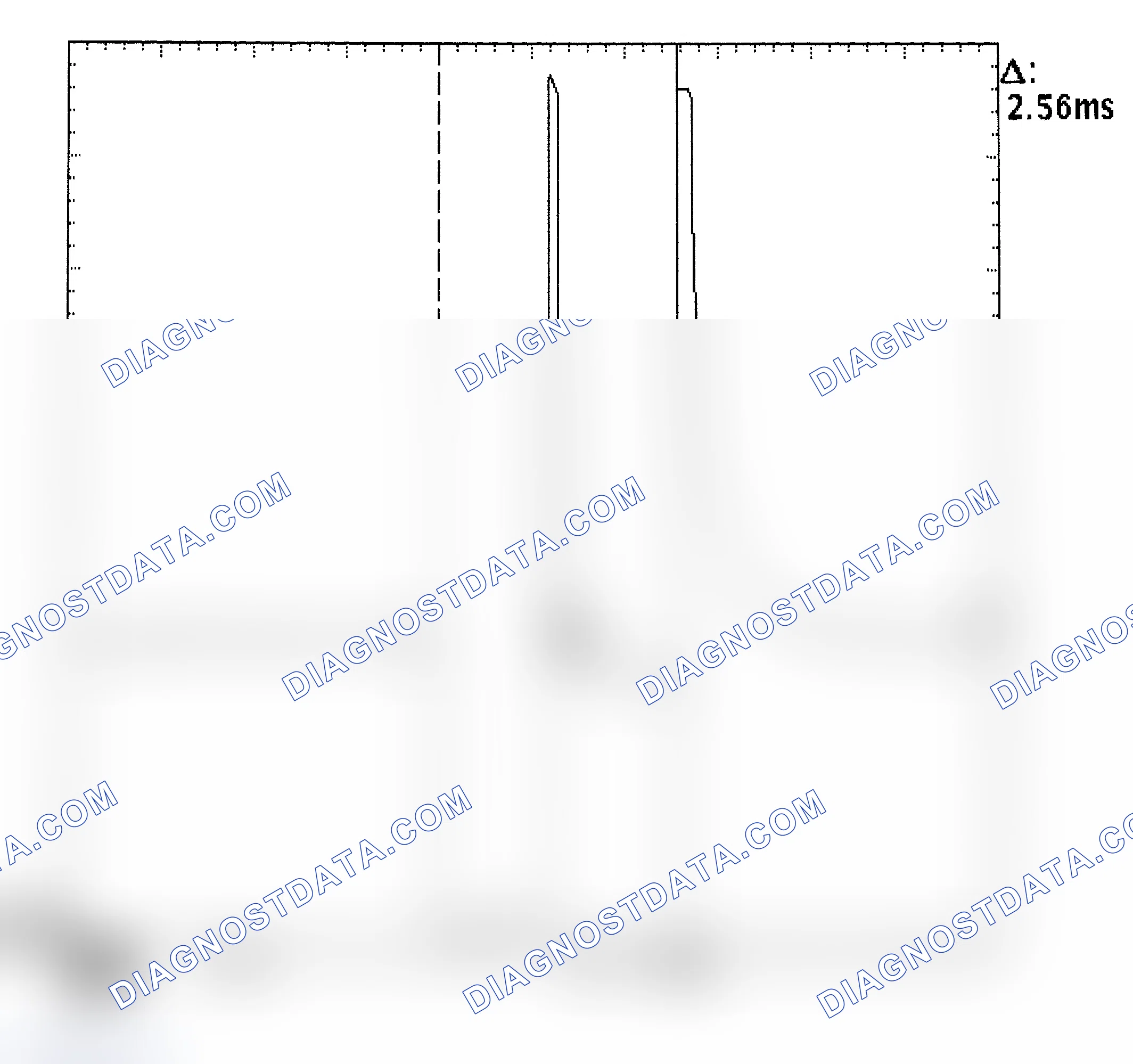 Scheme 27: Injector Bank - Known Good - Voltage Pattern