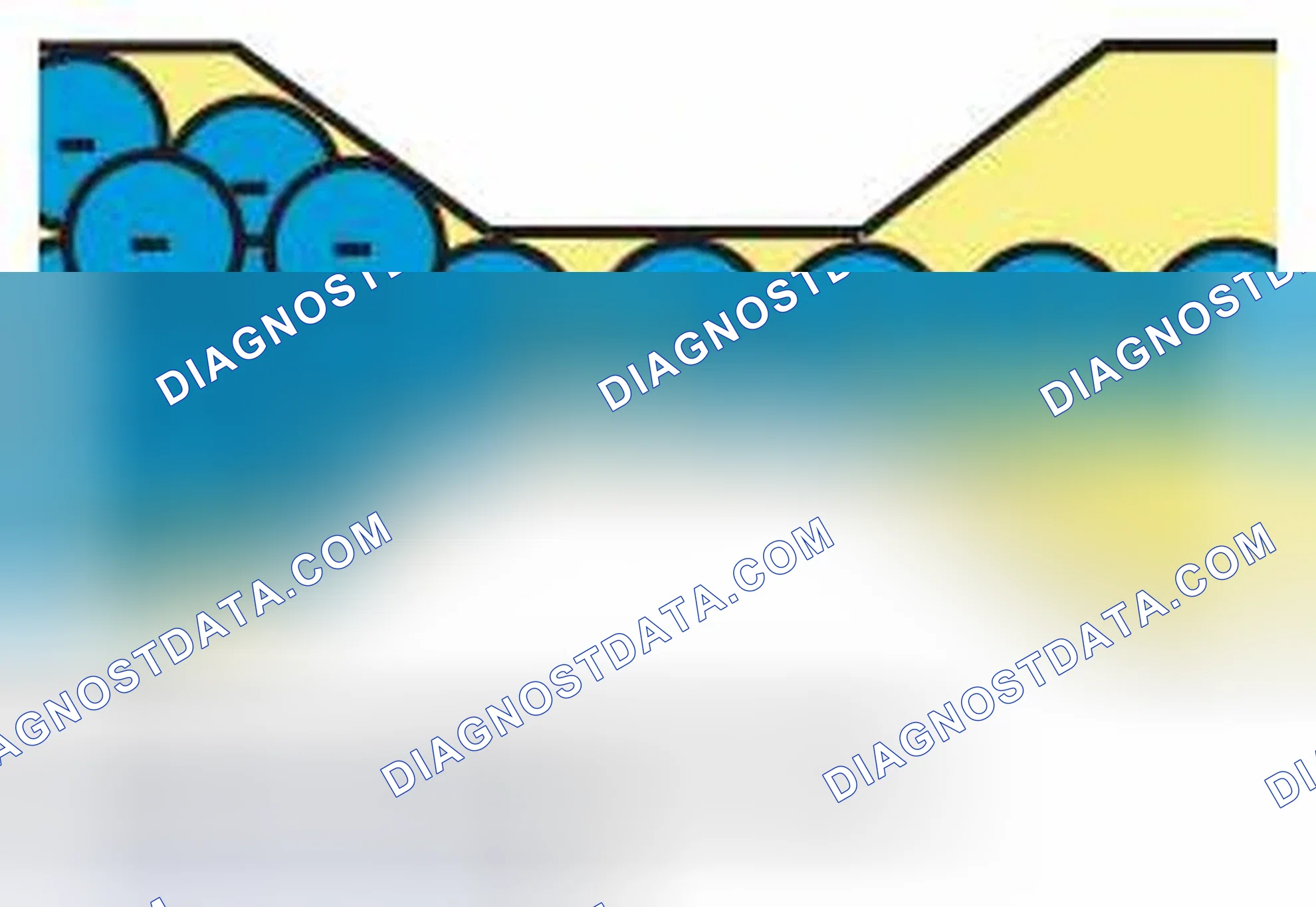 Scheme 204: Ohms