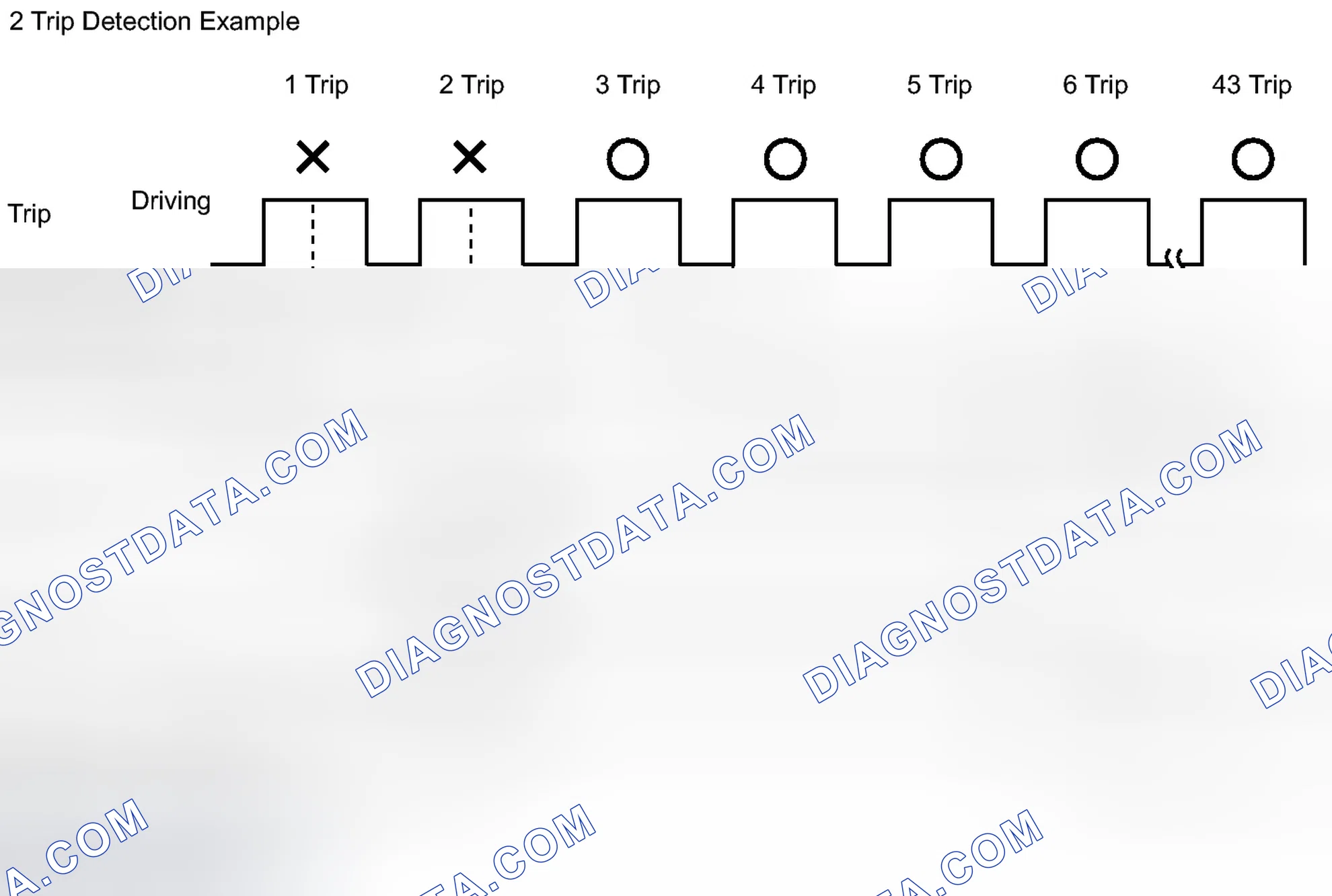 Scheme 18