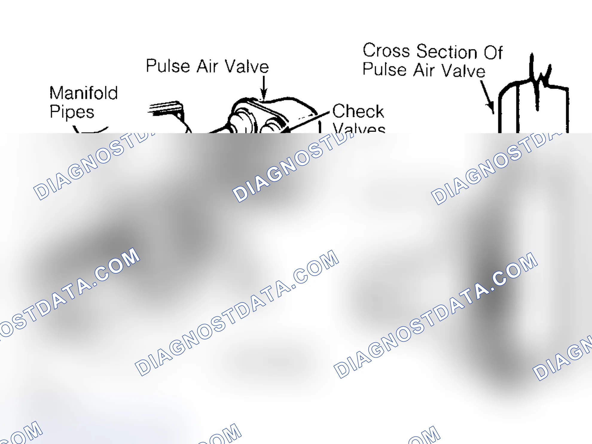 Scheme 14: Pulsed Secondary Air Injection (PAIR) System