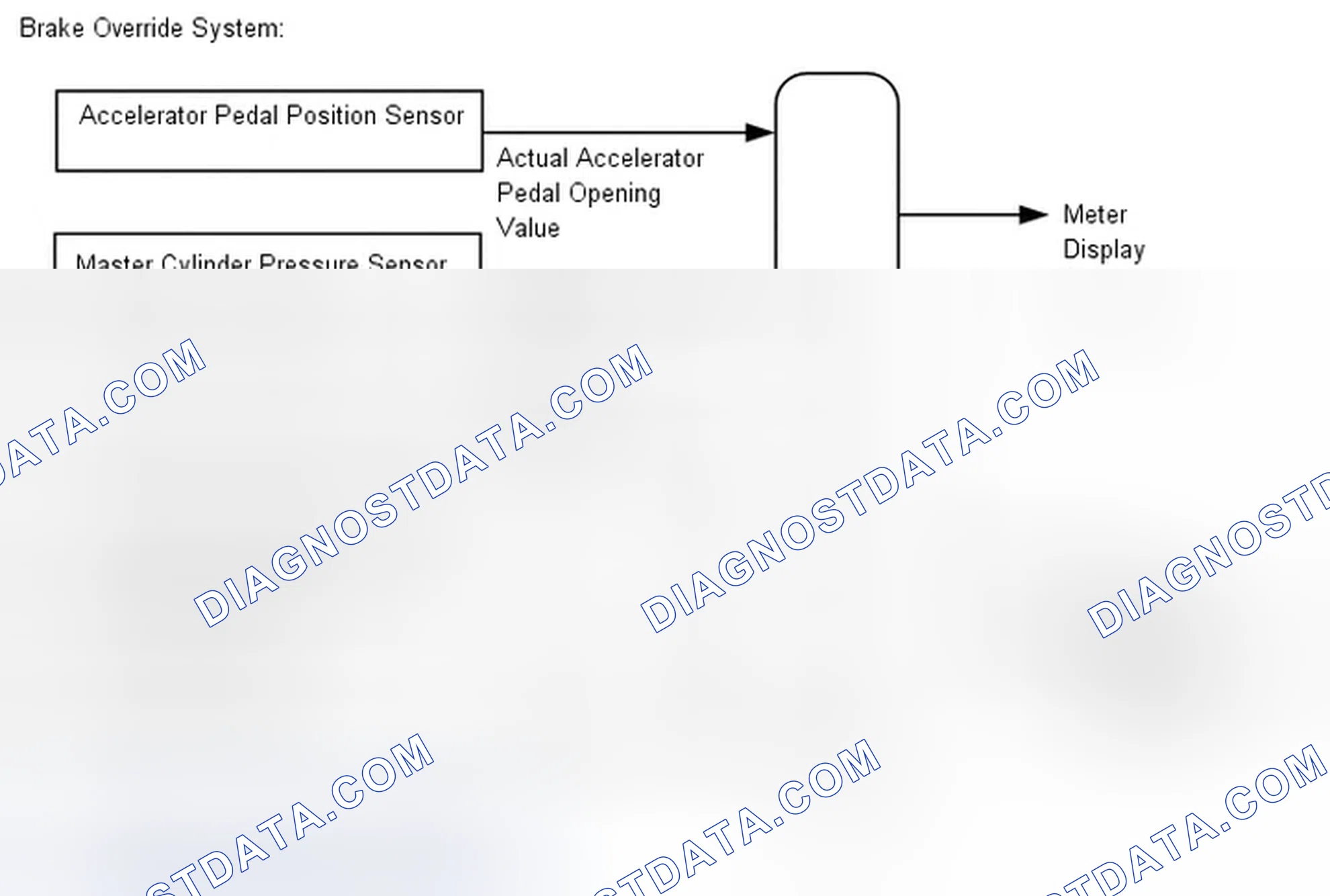 Scheme 59: DESCRIPTION