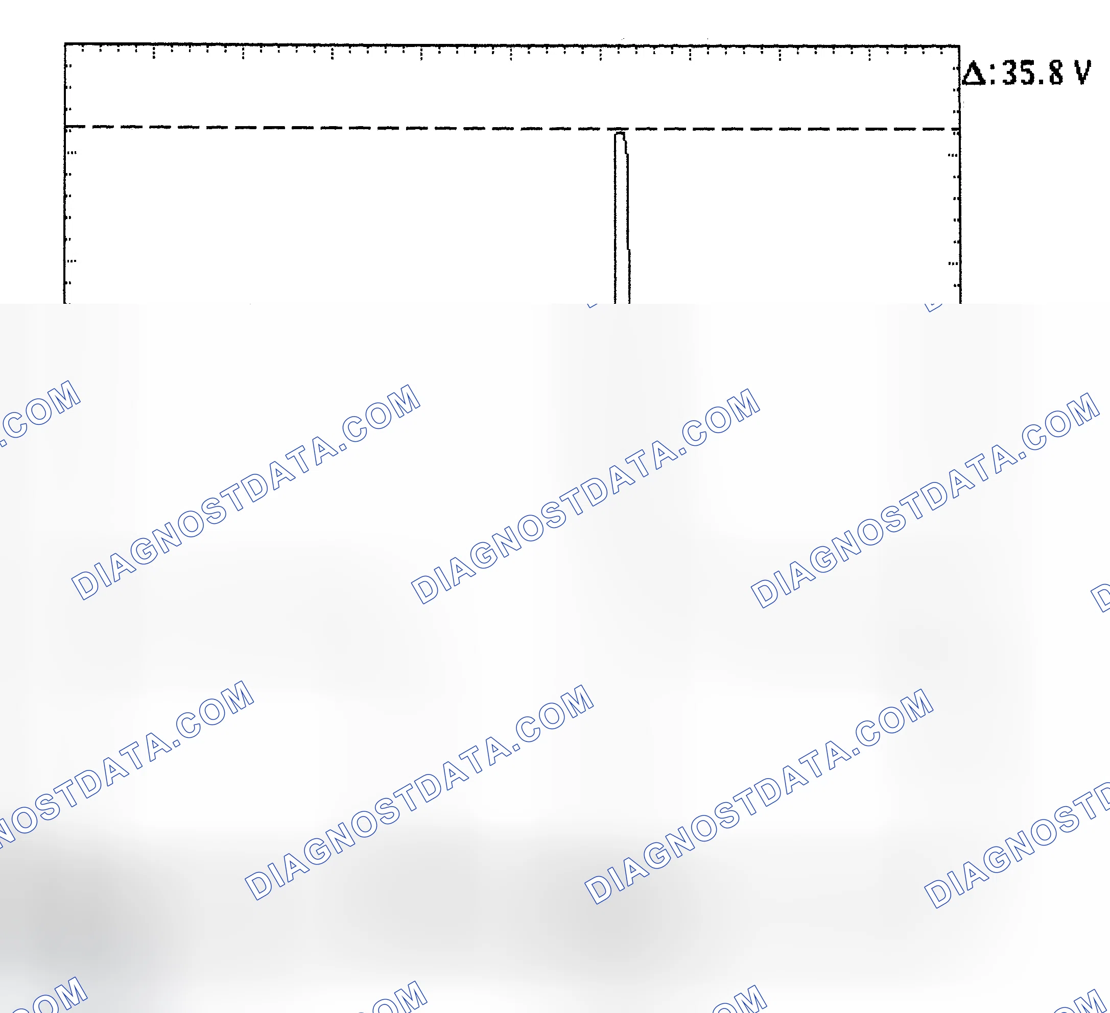Scheme 28: Injector Bank - Known Good - Voltage Pattern
