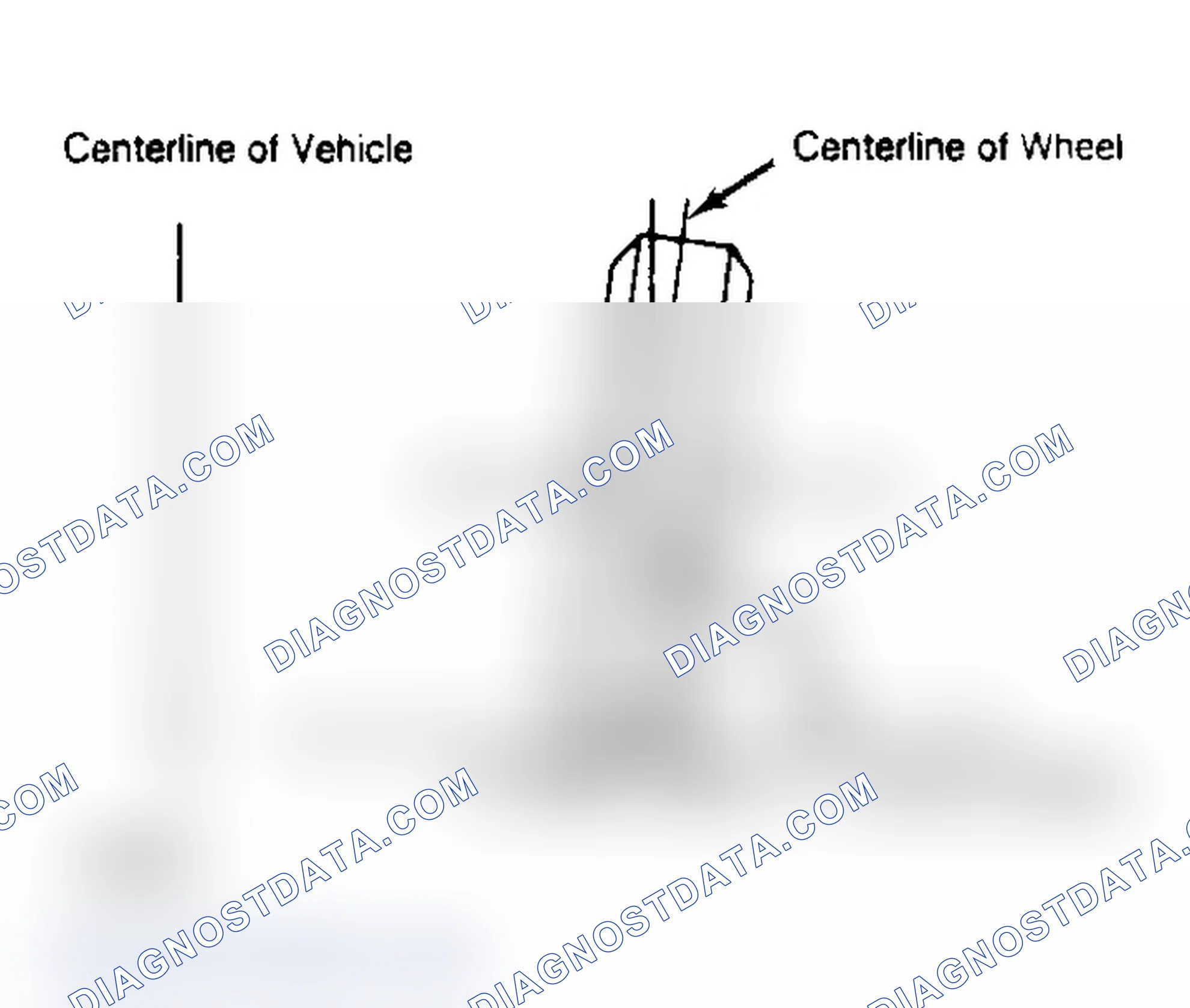 Scheme 3: Determining Camber Angle
