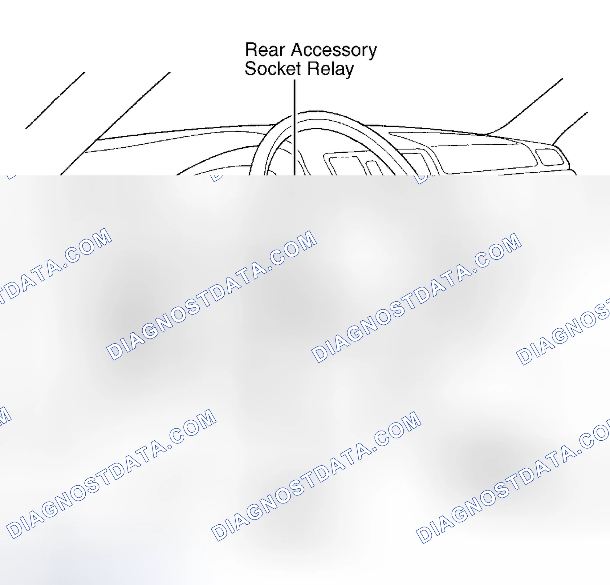 Scheme 10: Left Side Of Dash