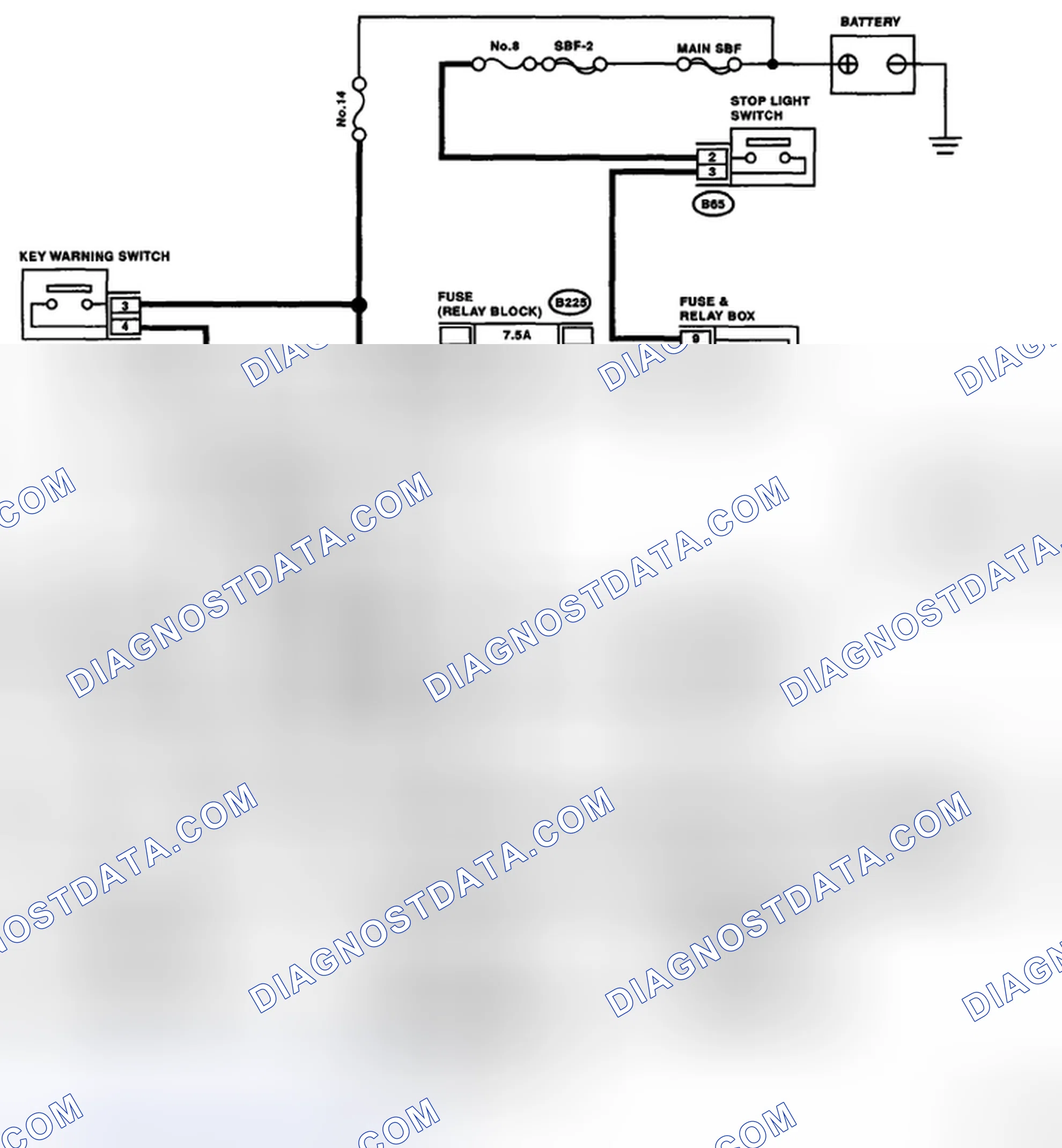 Scheme 746: SELECT LEVER CANNOT BE LOCKED