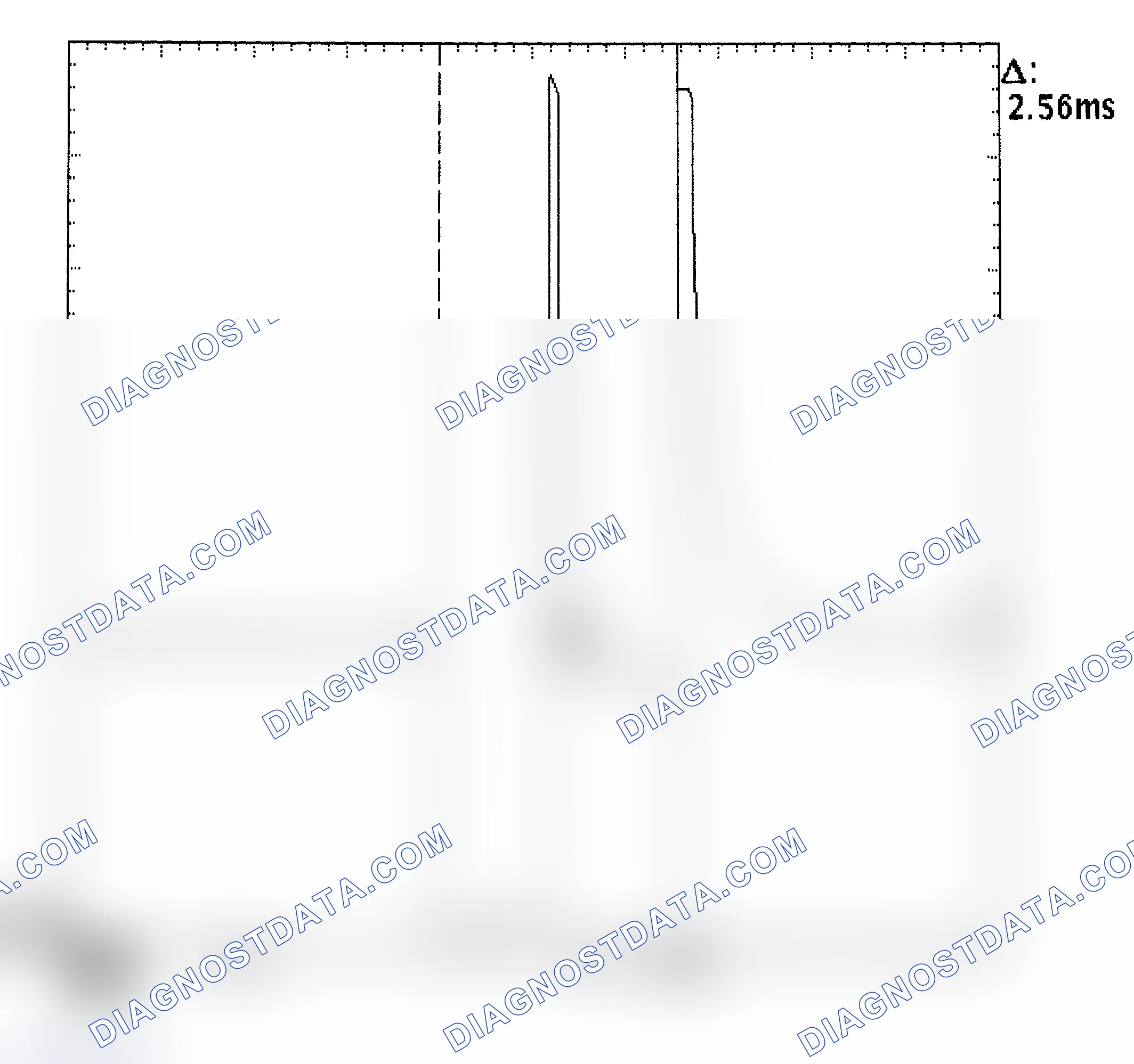 Scheme 27: Injector Bank - Known Good - Voltage Pattern