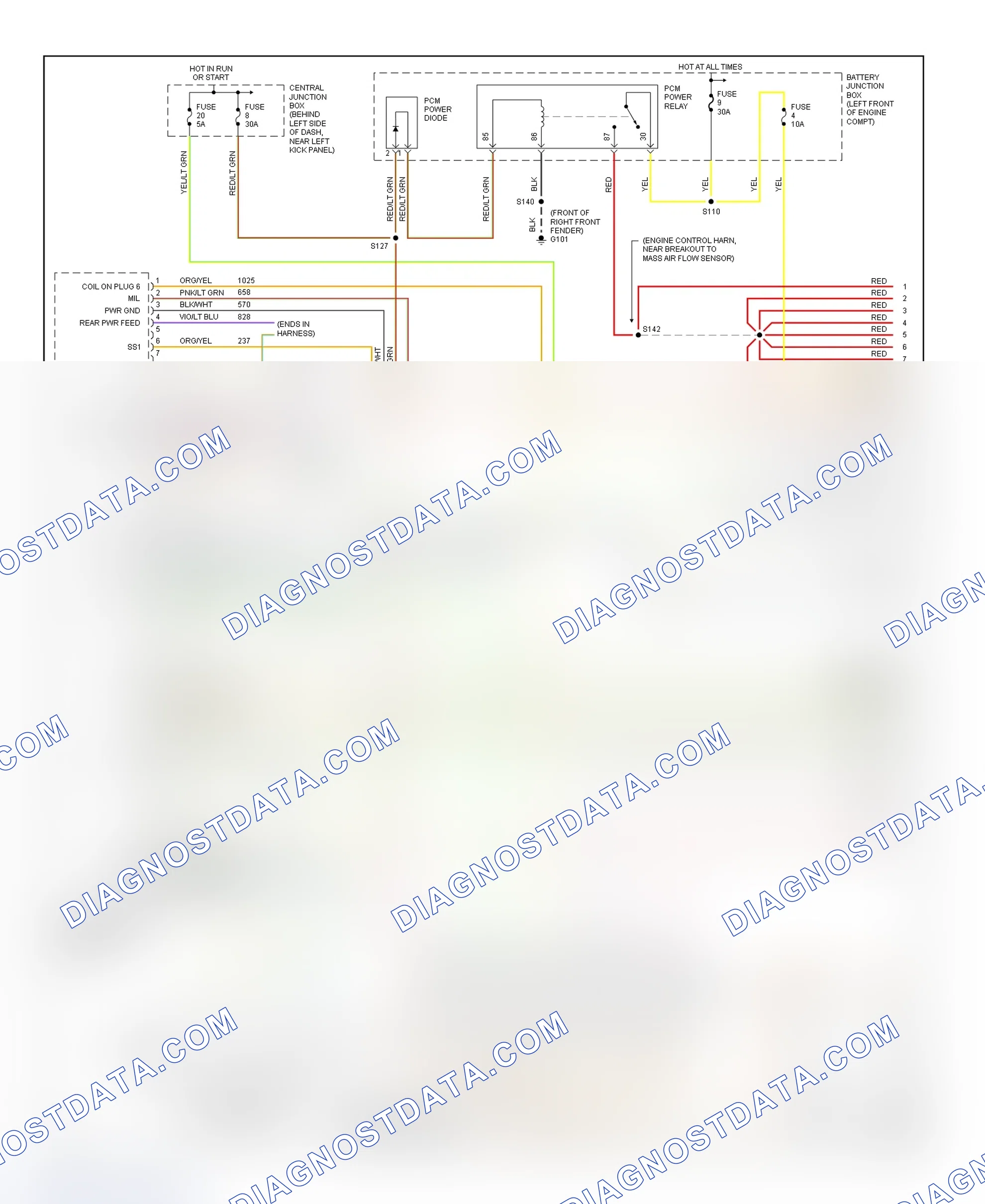 Scheme 32: PCM Wiring Diagram (Econoline - E150, E250 & E350 Super Duty - 5.4L Gasoline - 1 Of 4)