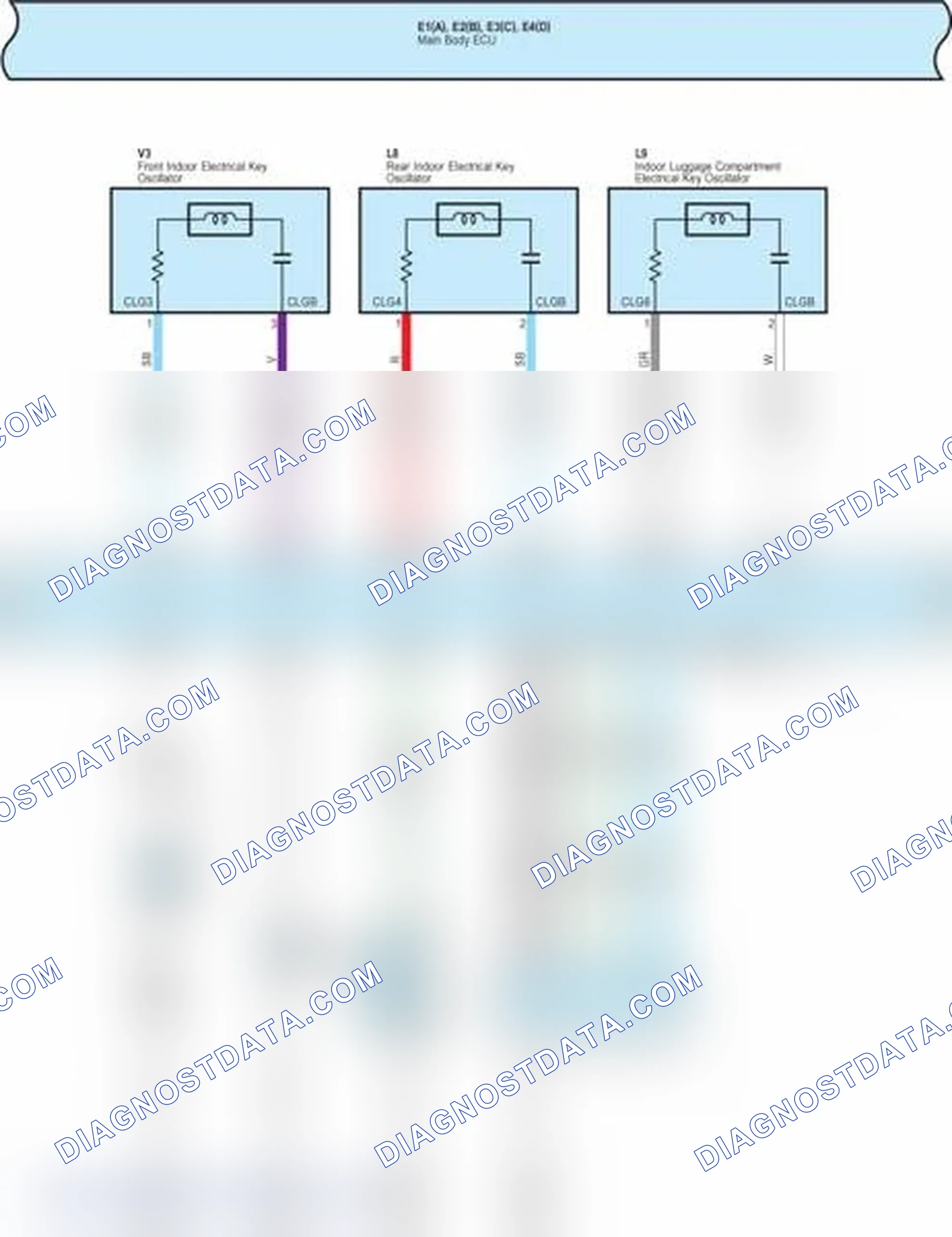 Scheme 68