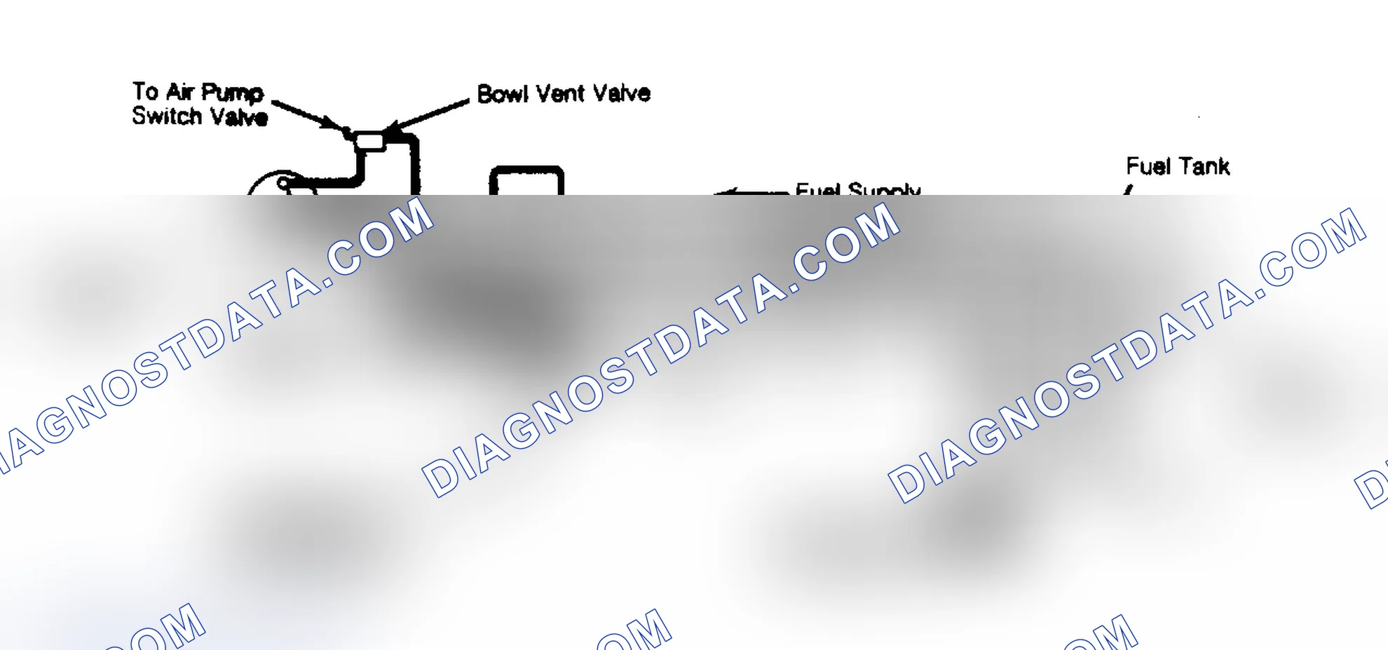 Scheme 36: Evaporation Control System (Except 2.6L)