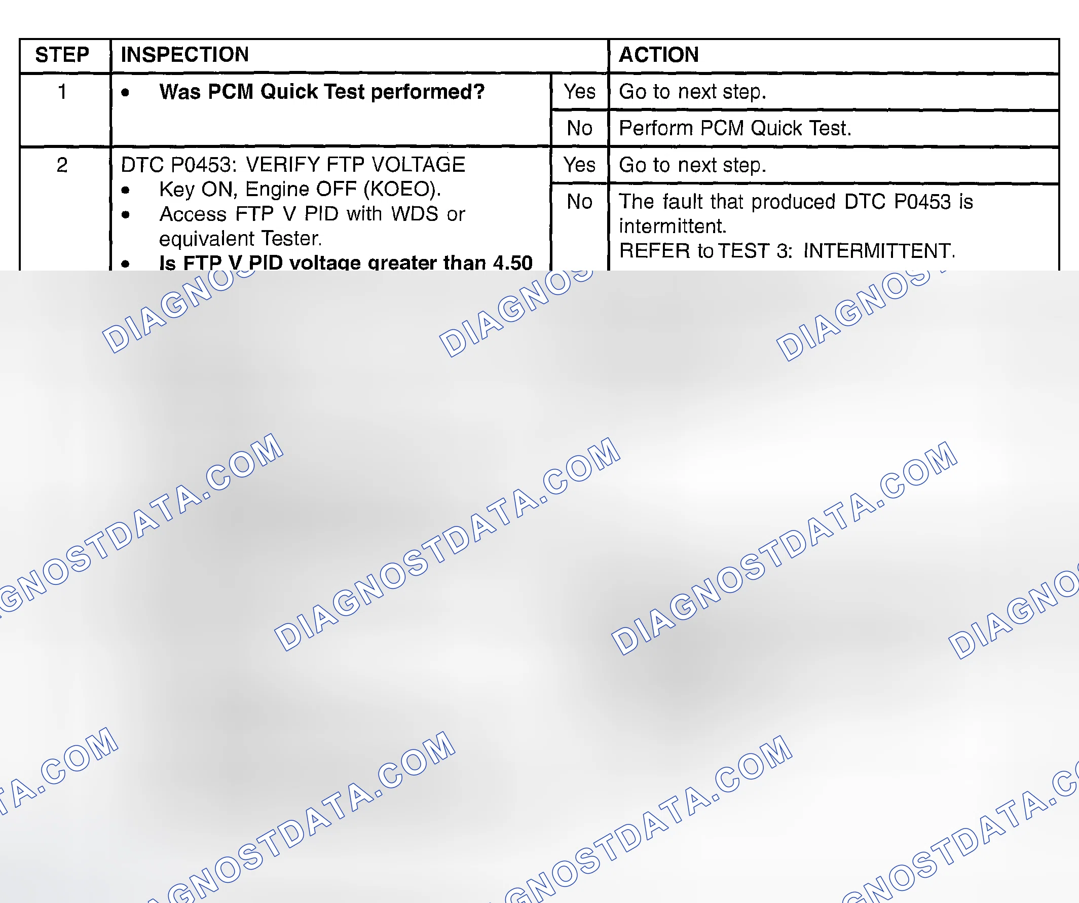 Scheme 319