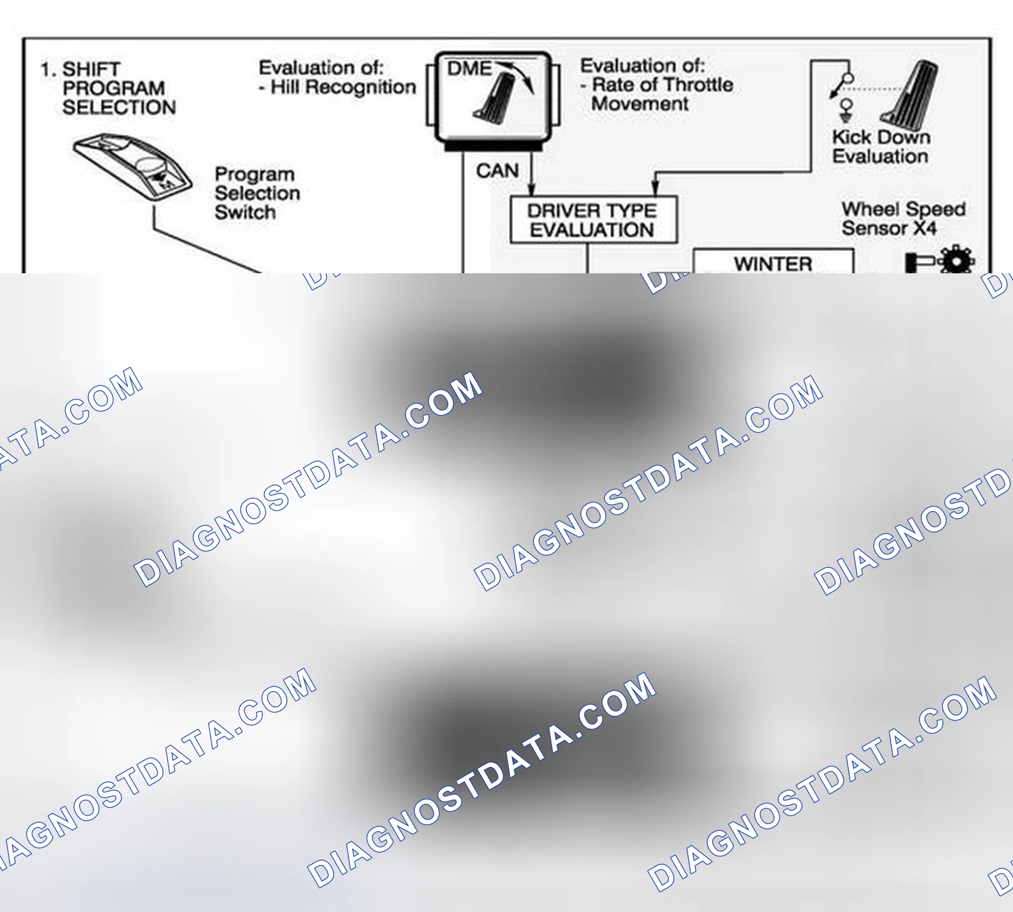 Scheme 154