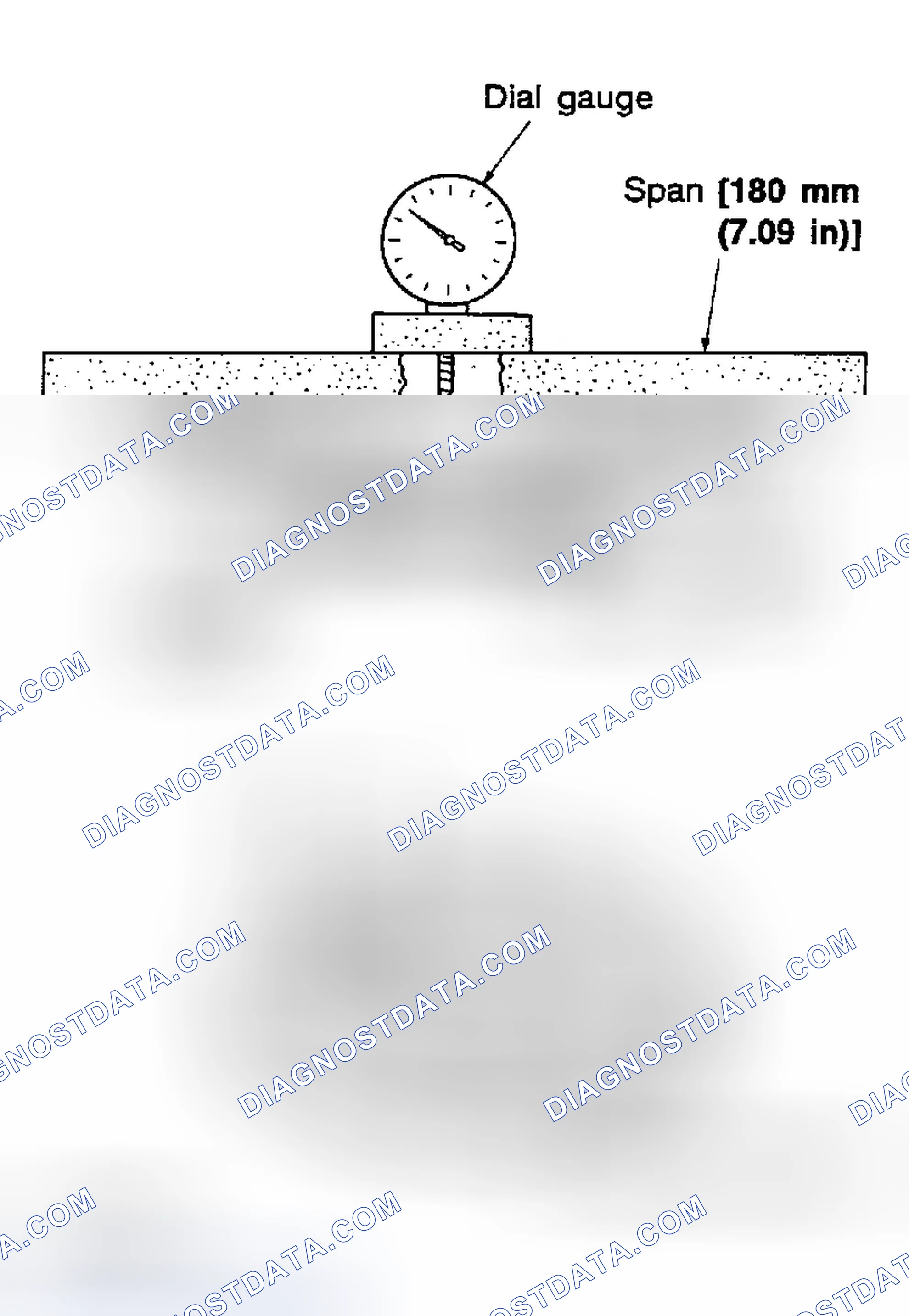 Scheme 786: Side Clearances
