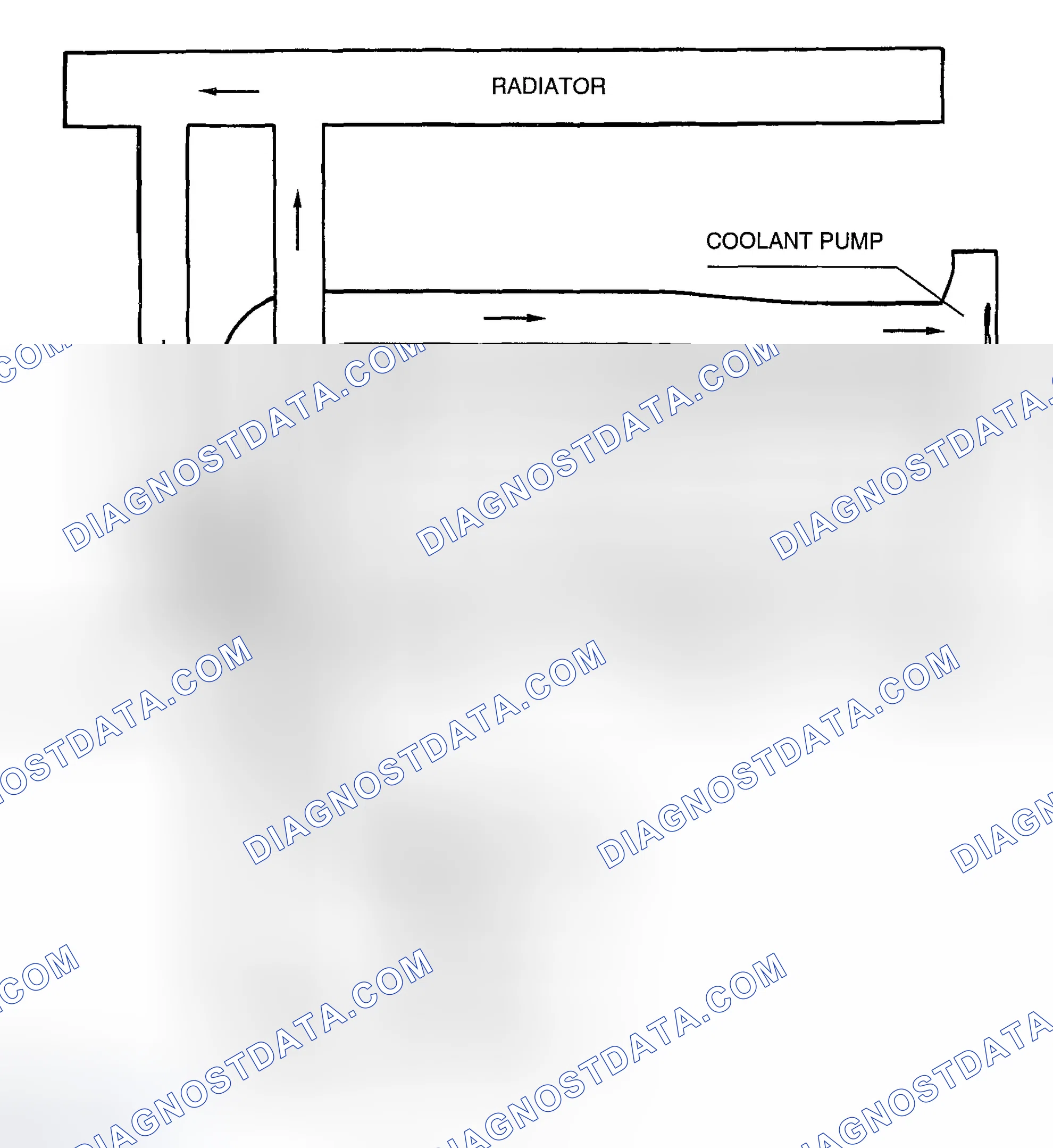 Scheme 1: COOLING SYSTEM DIAGRAM