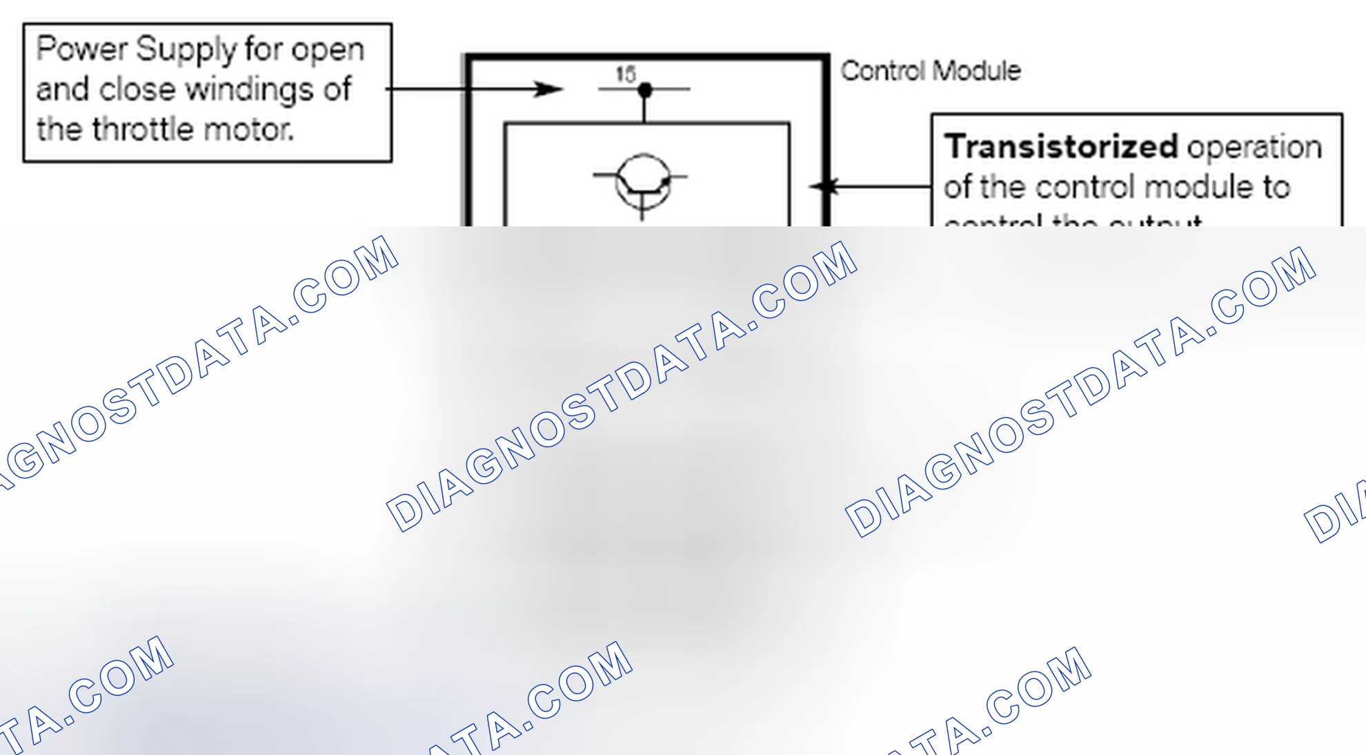Scheme 191