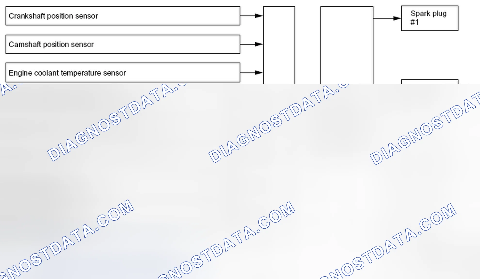Scheme 726: IGNITION CONTROL