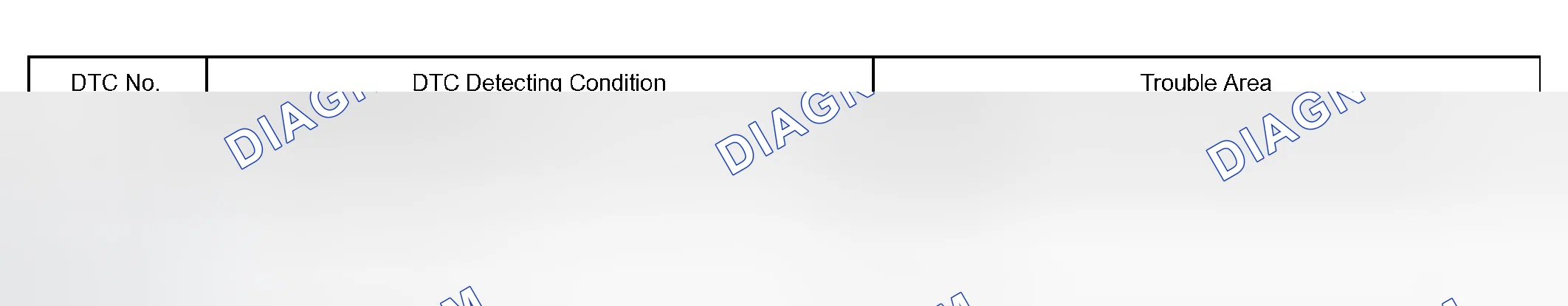 Scheme 87: CIRCUIT DESCRIPTION