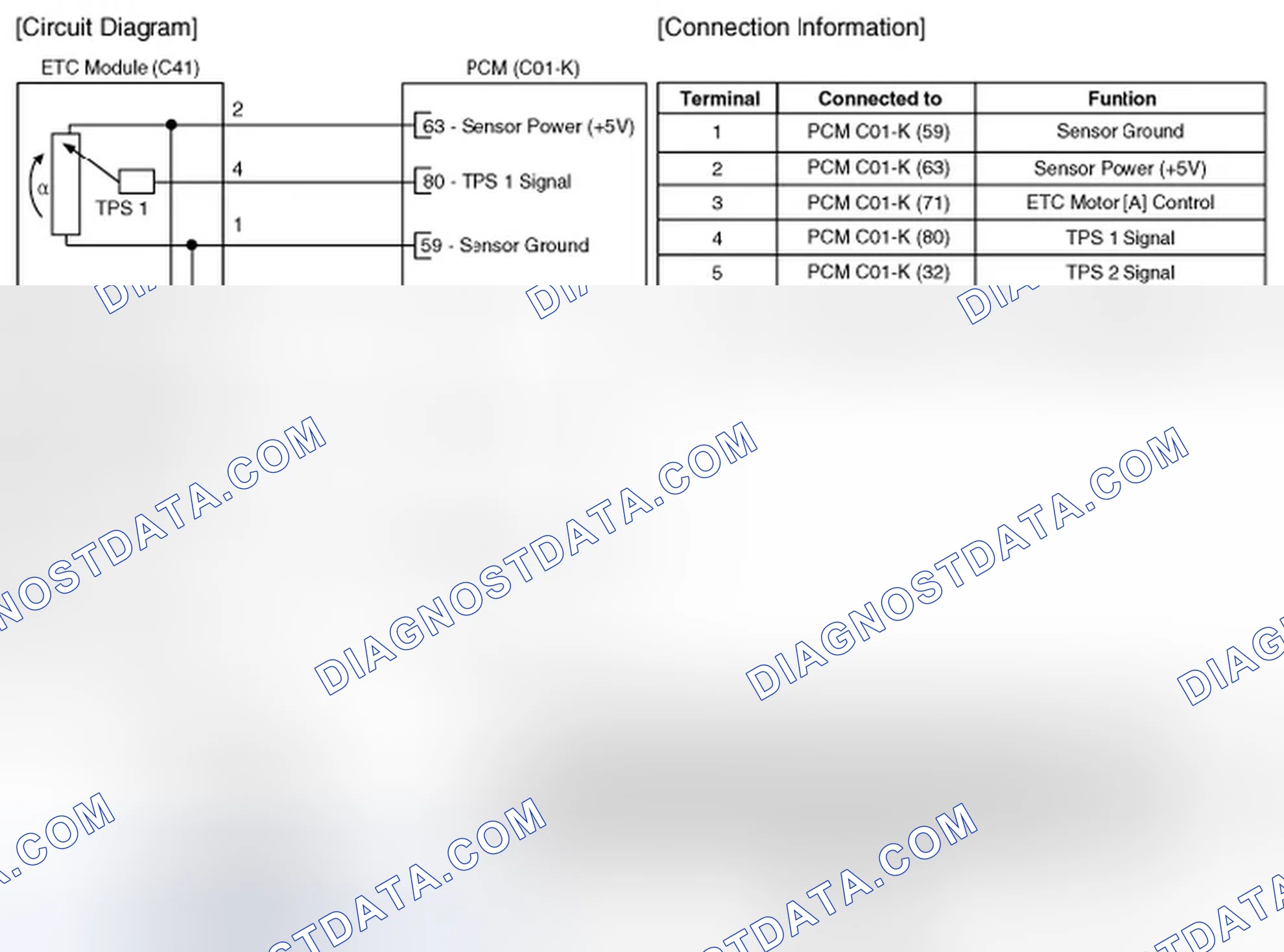 Scheme 24: Circuit Diagram