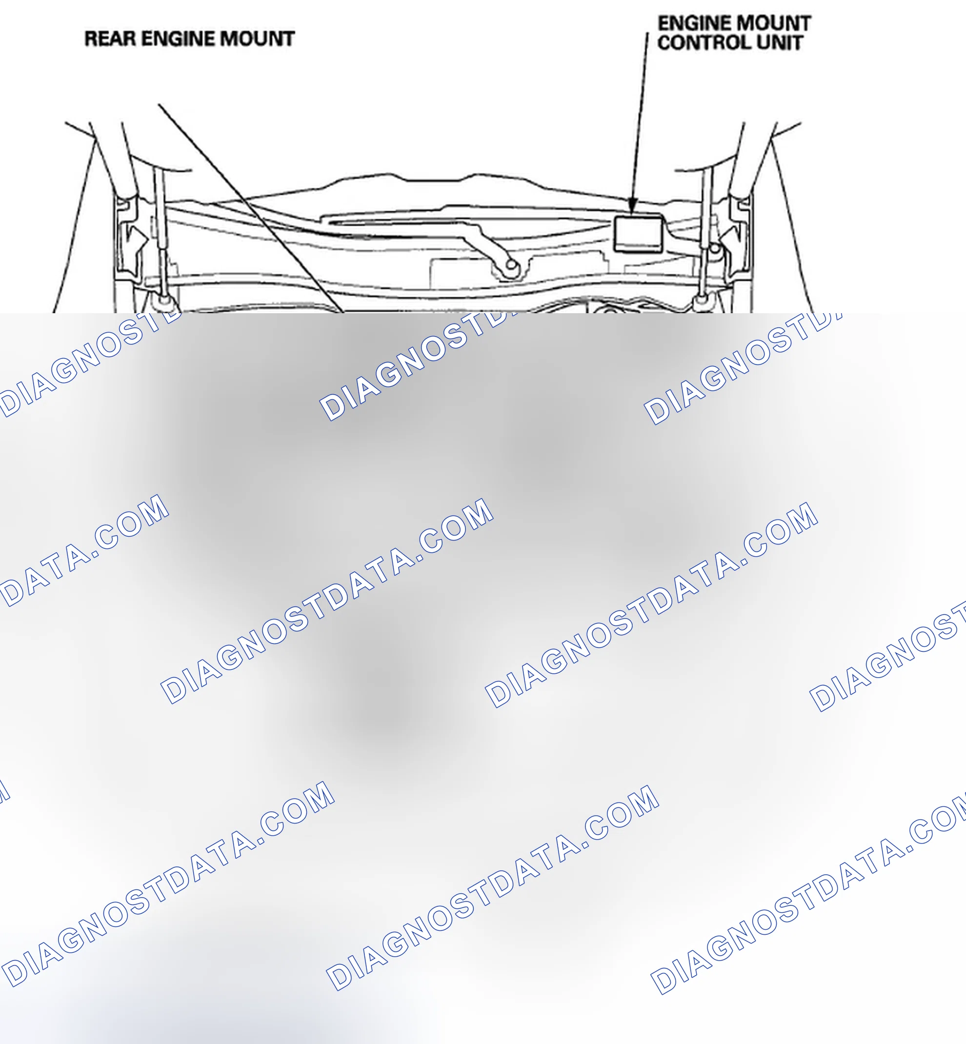Scheme 8: Component Location Index